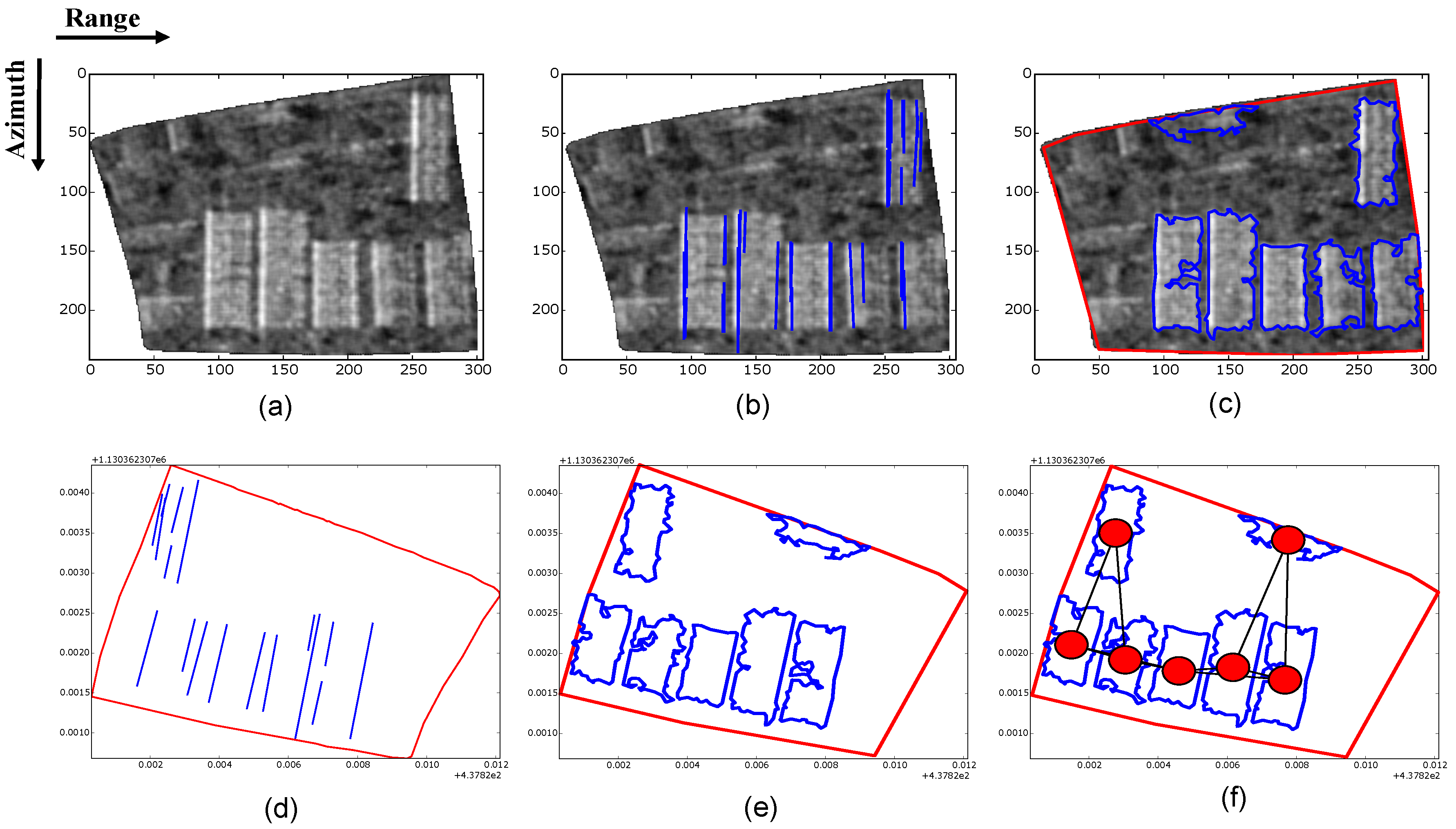 Remotesensing 10 00842 g002