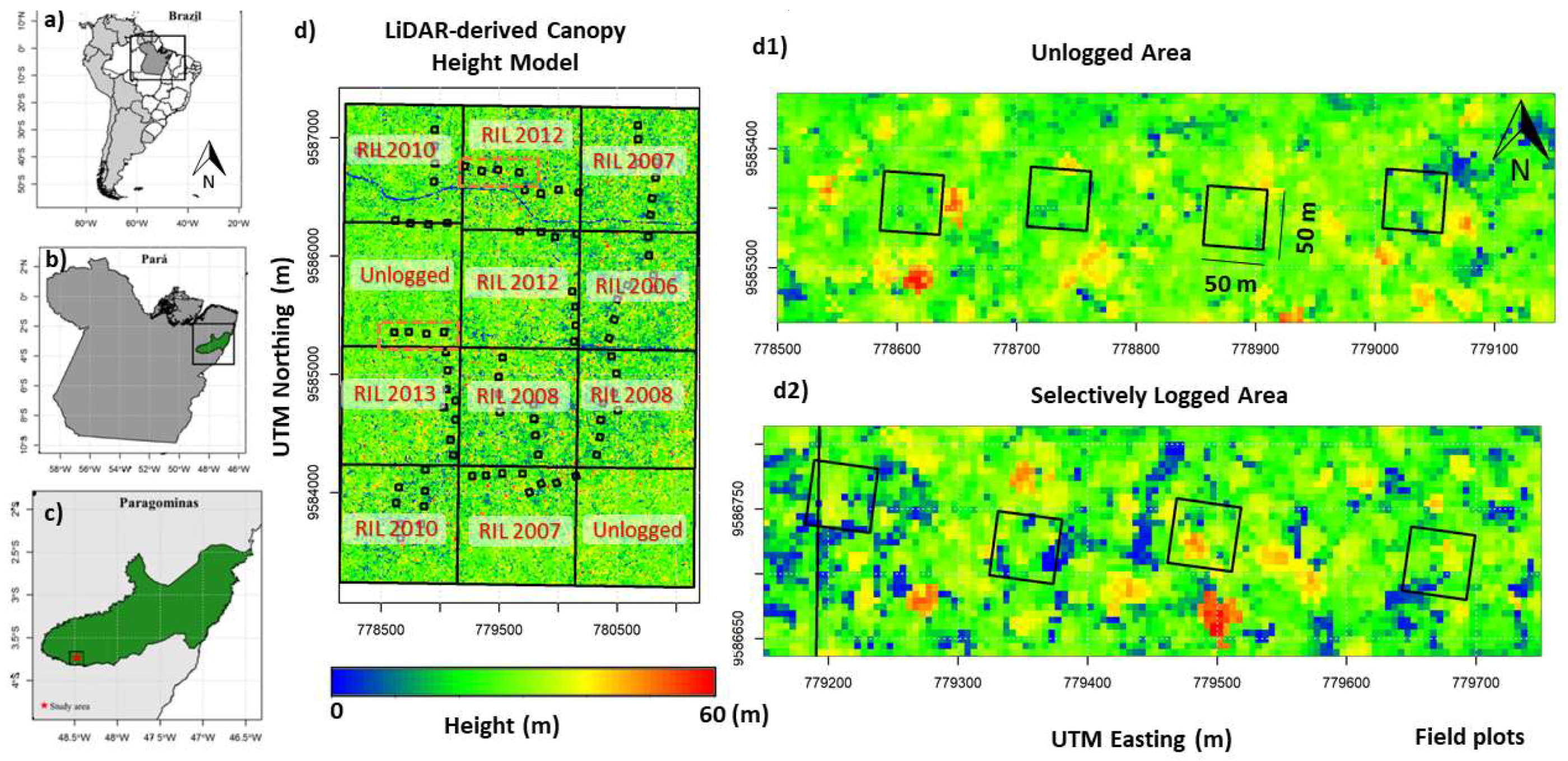 Remotesensing 10 00970 G001 Remotesensing 10 00970 G001