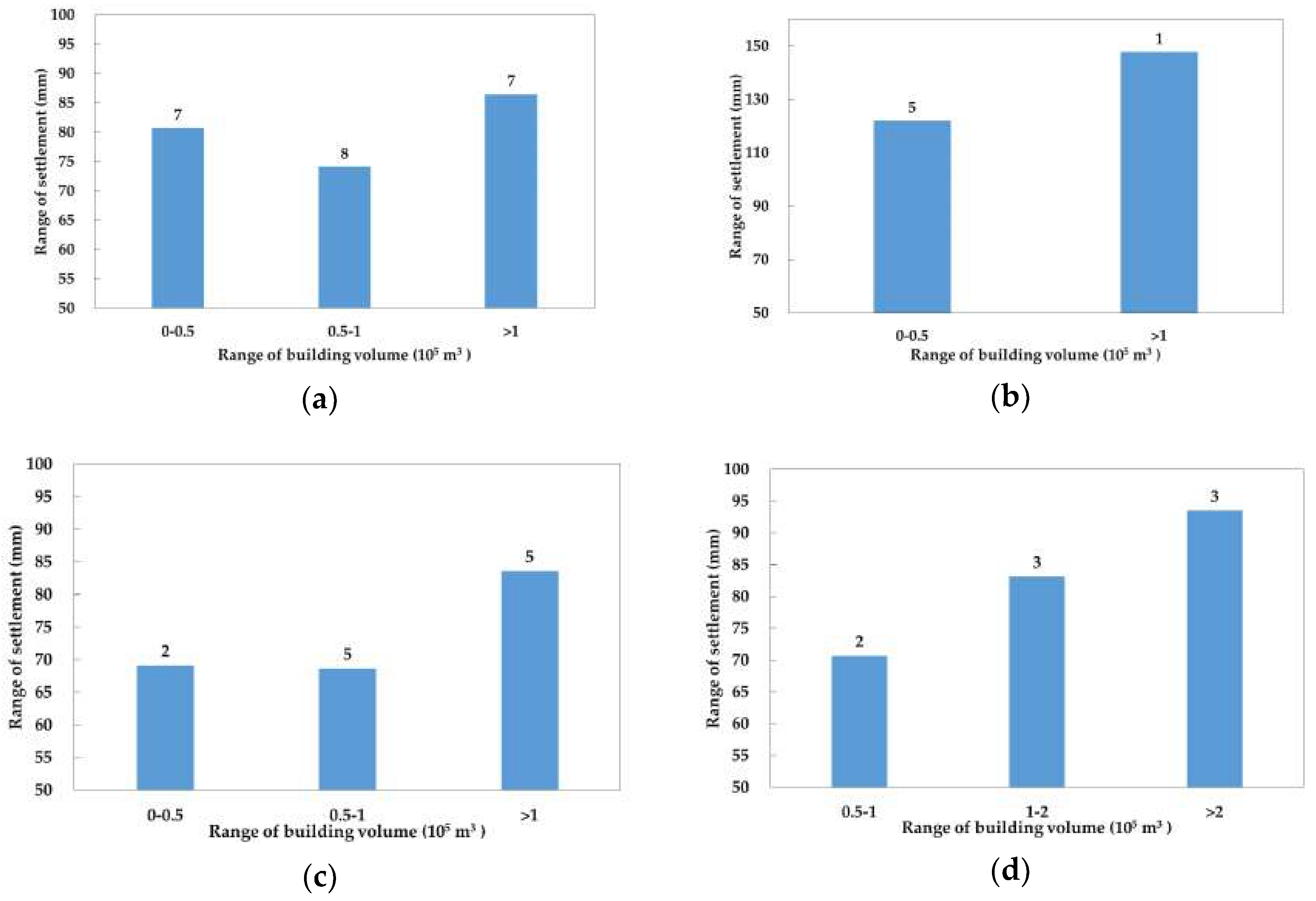Remotesensing 10 01006 g009