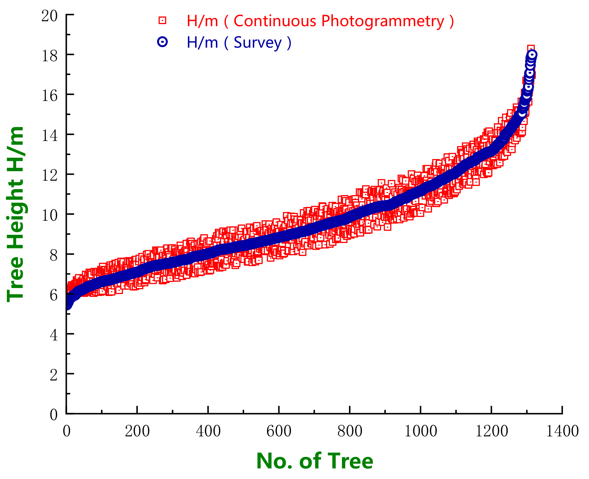 Remotesensing 10 01080 g014