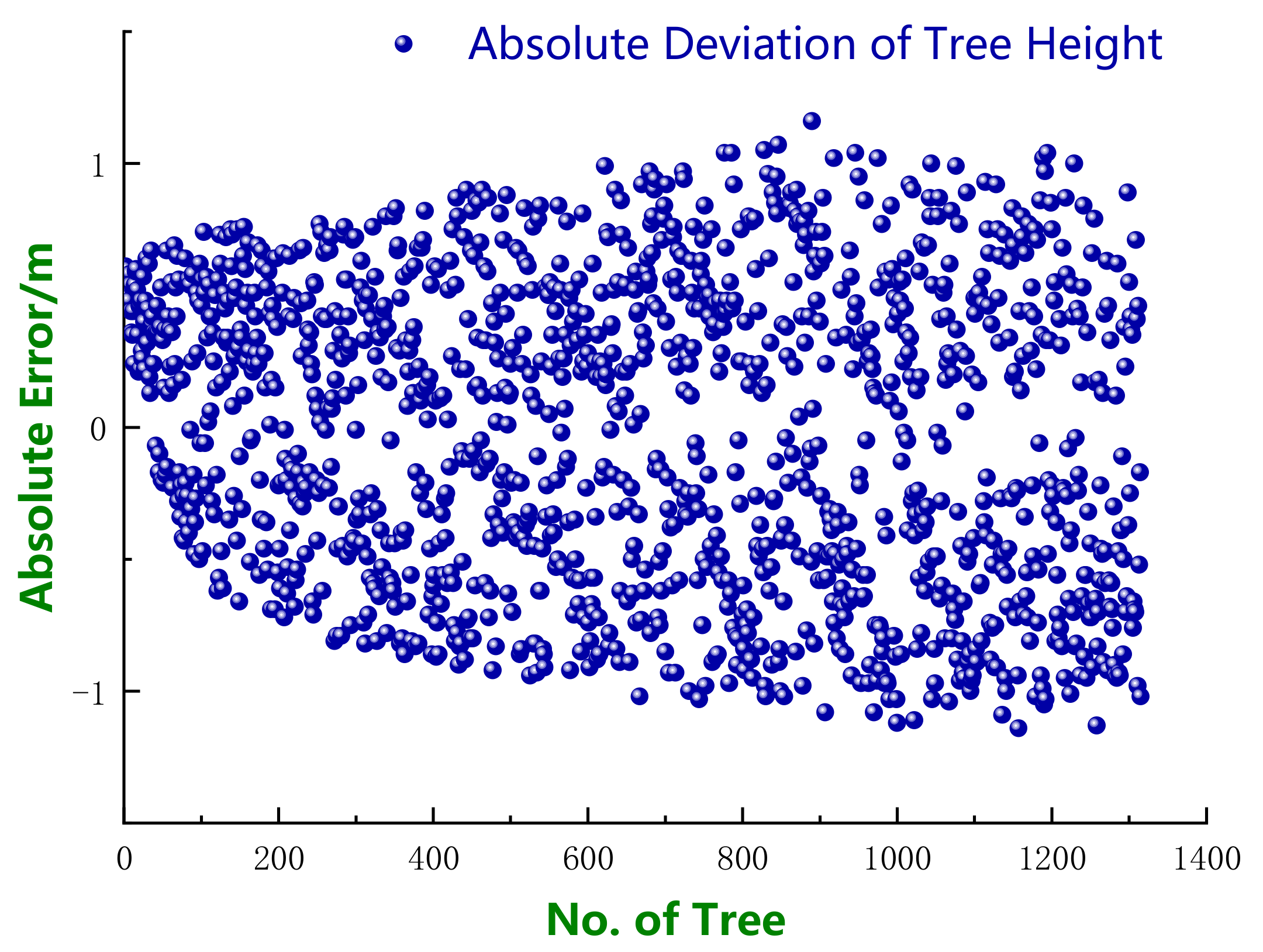 Remotesensing 10 01080 g015