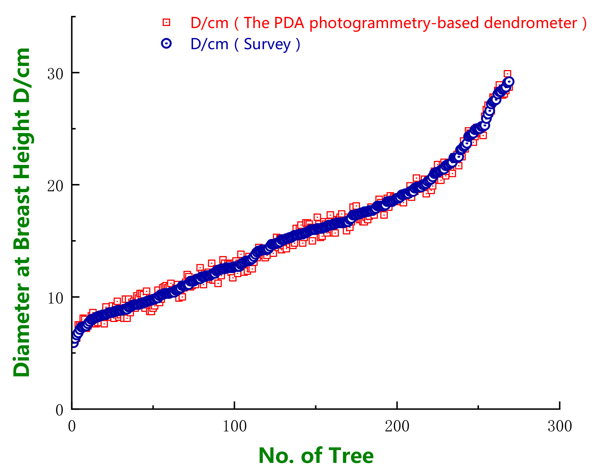 Remotesensing 10 01080 g016