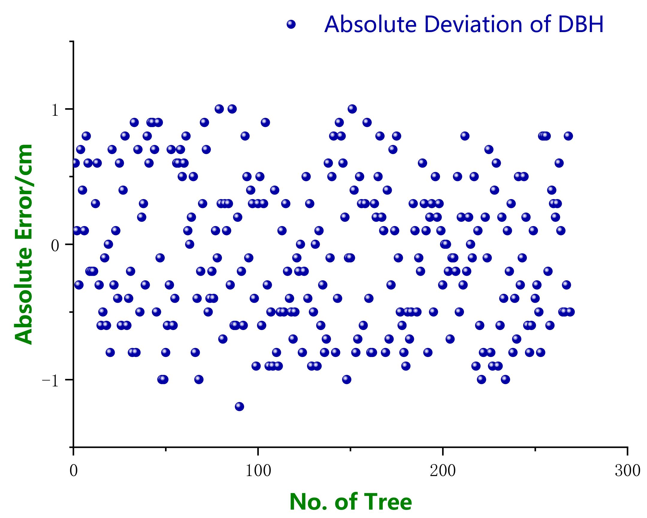 Remotesensing 10 01080 g017