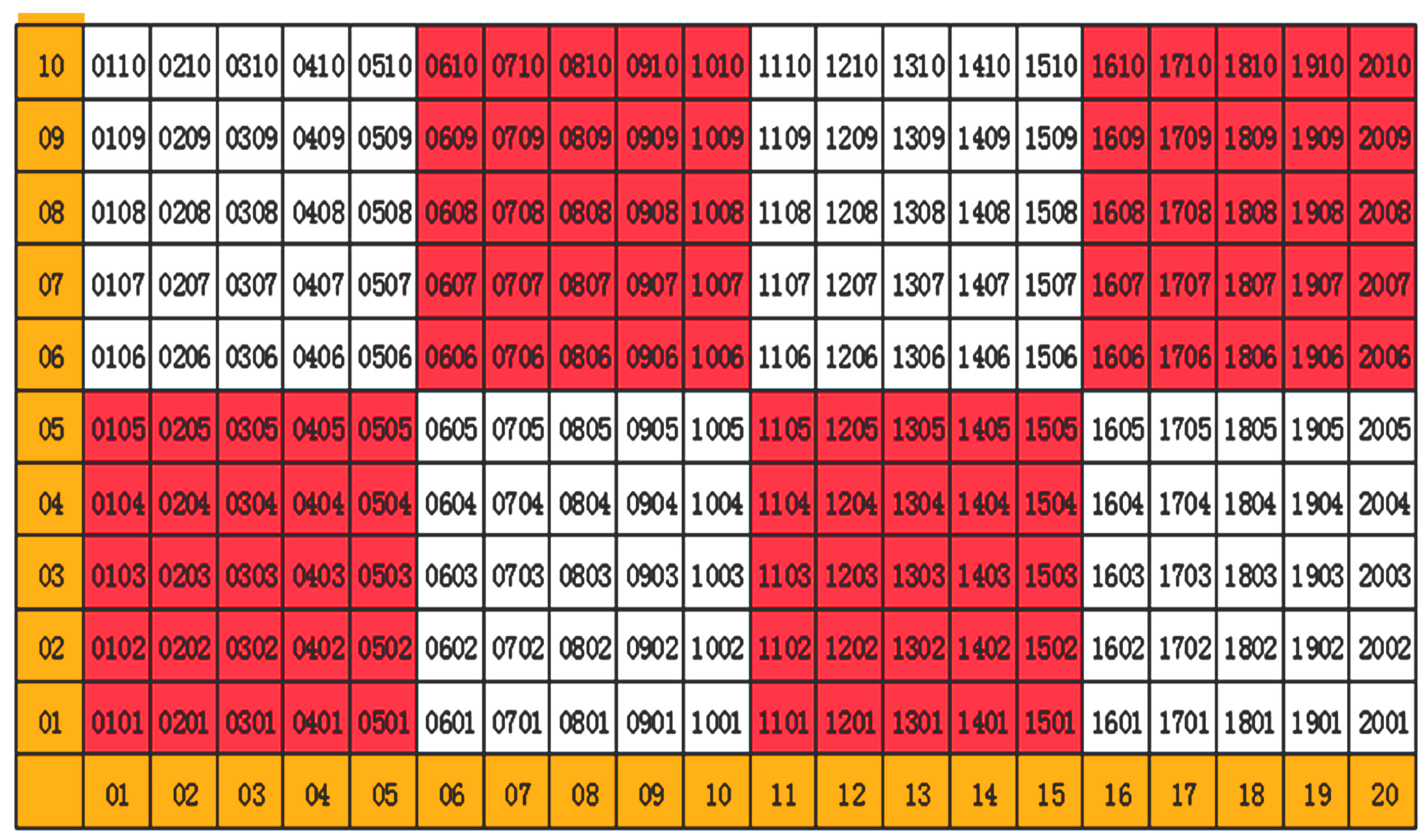 Remotesensing 10 01080 g0a1
