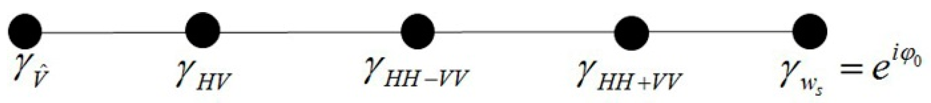 Remotesensing 10 01174 g005 Remotesensing 10 01174 g005