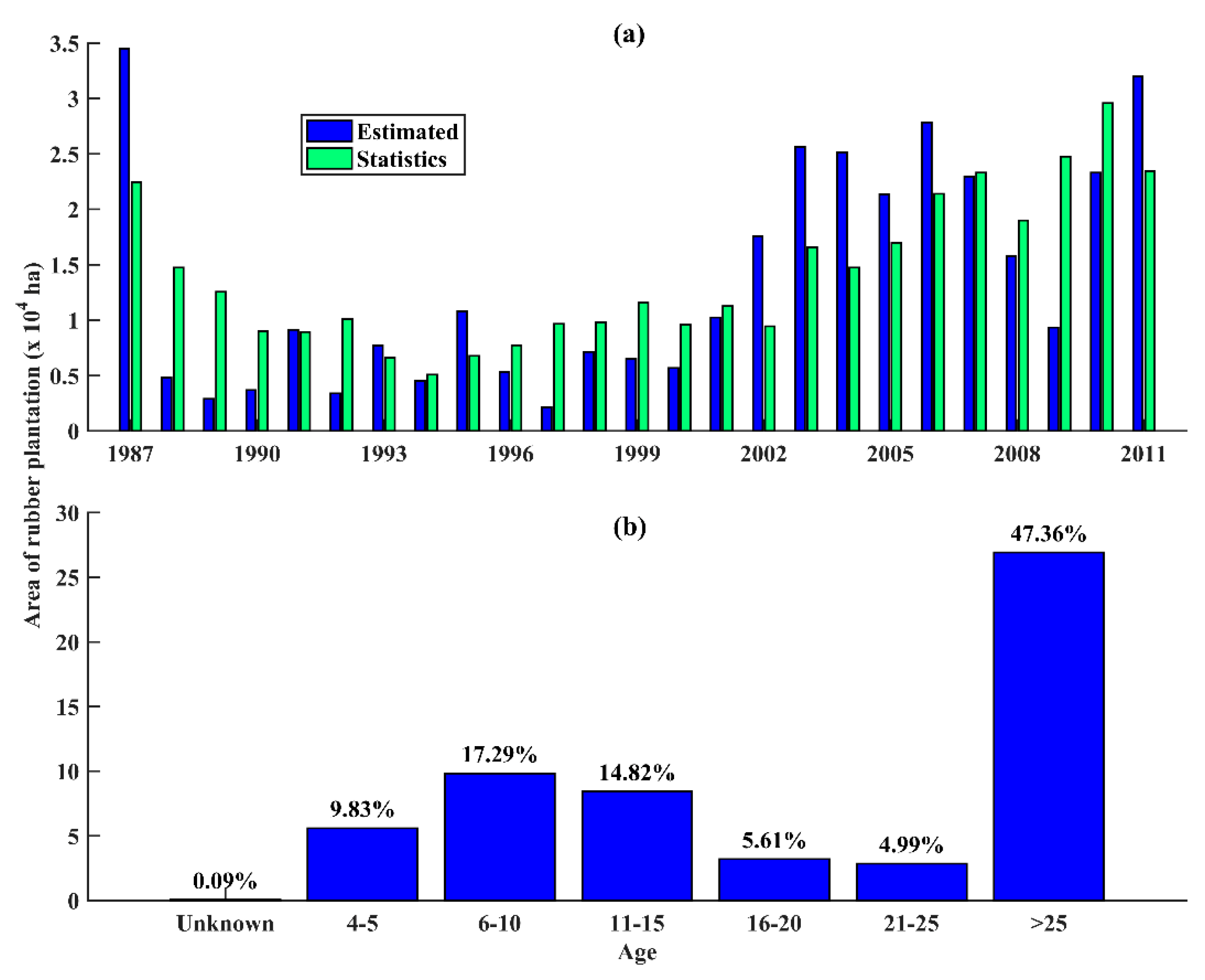 Remotesensing 10 01240 g008 Remotesensing 10 01240 g008