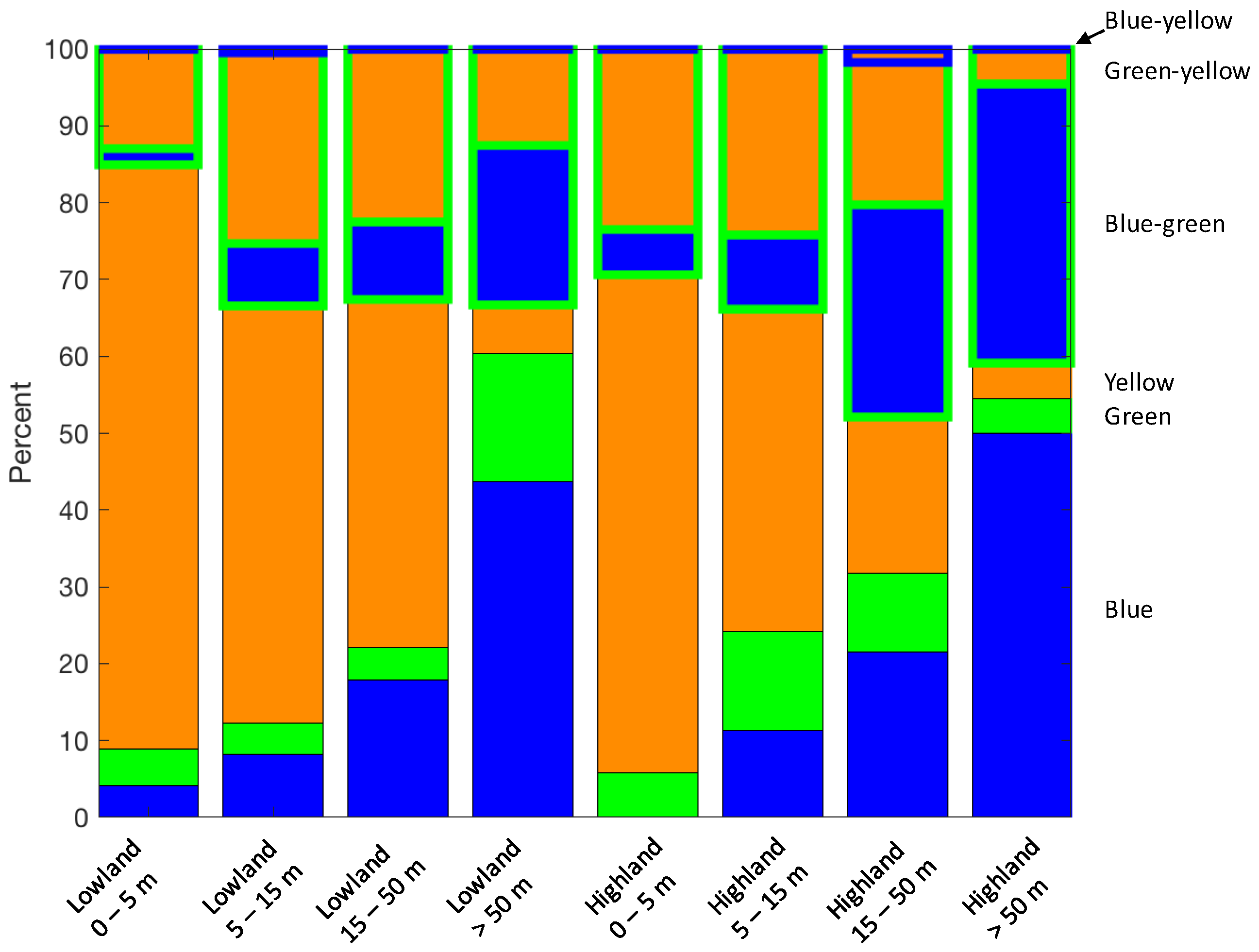Remotesensing 10 01273 g013 Remotesensing 10 01273 g013