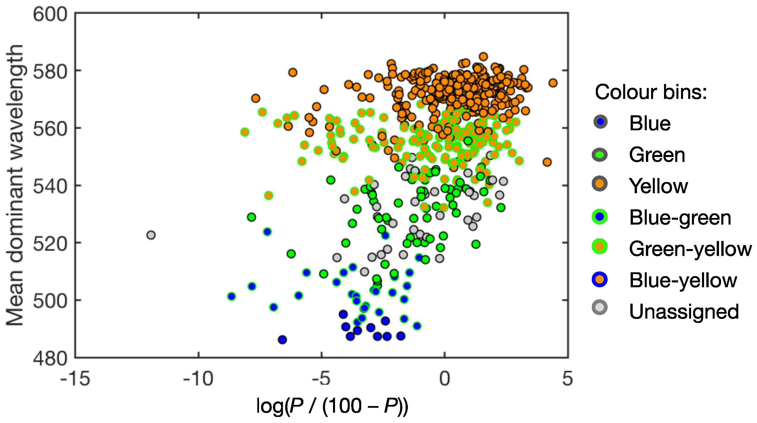 Remotesensing 10 01273 g014 Remotesensing 10 01273 g014