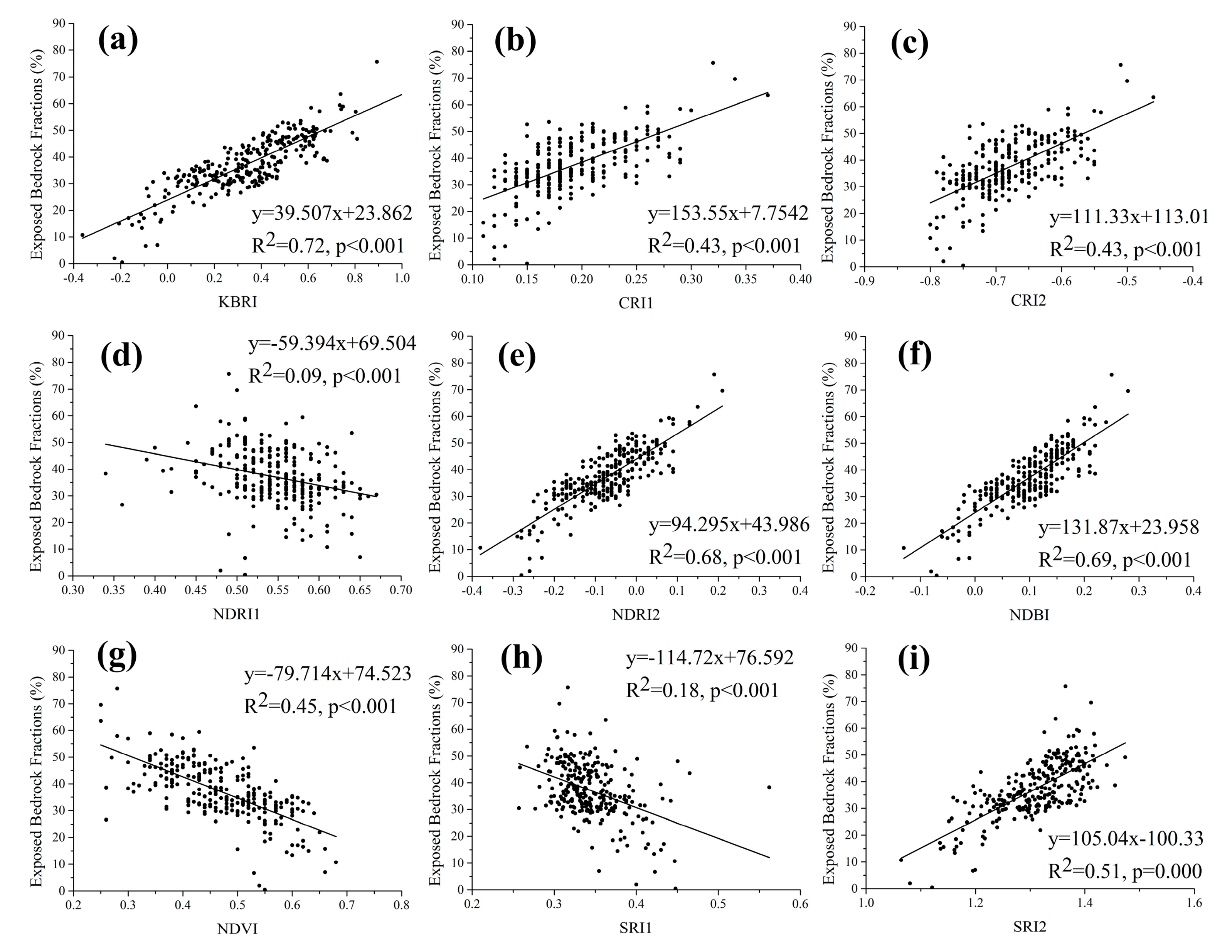 Remotesensing 10 01321 g004 Remotesensing 10 01321 g004