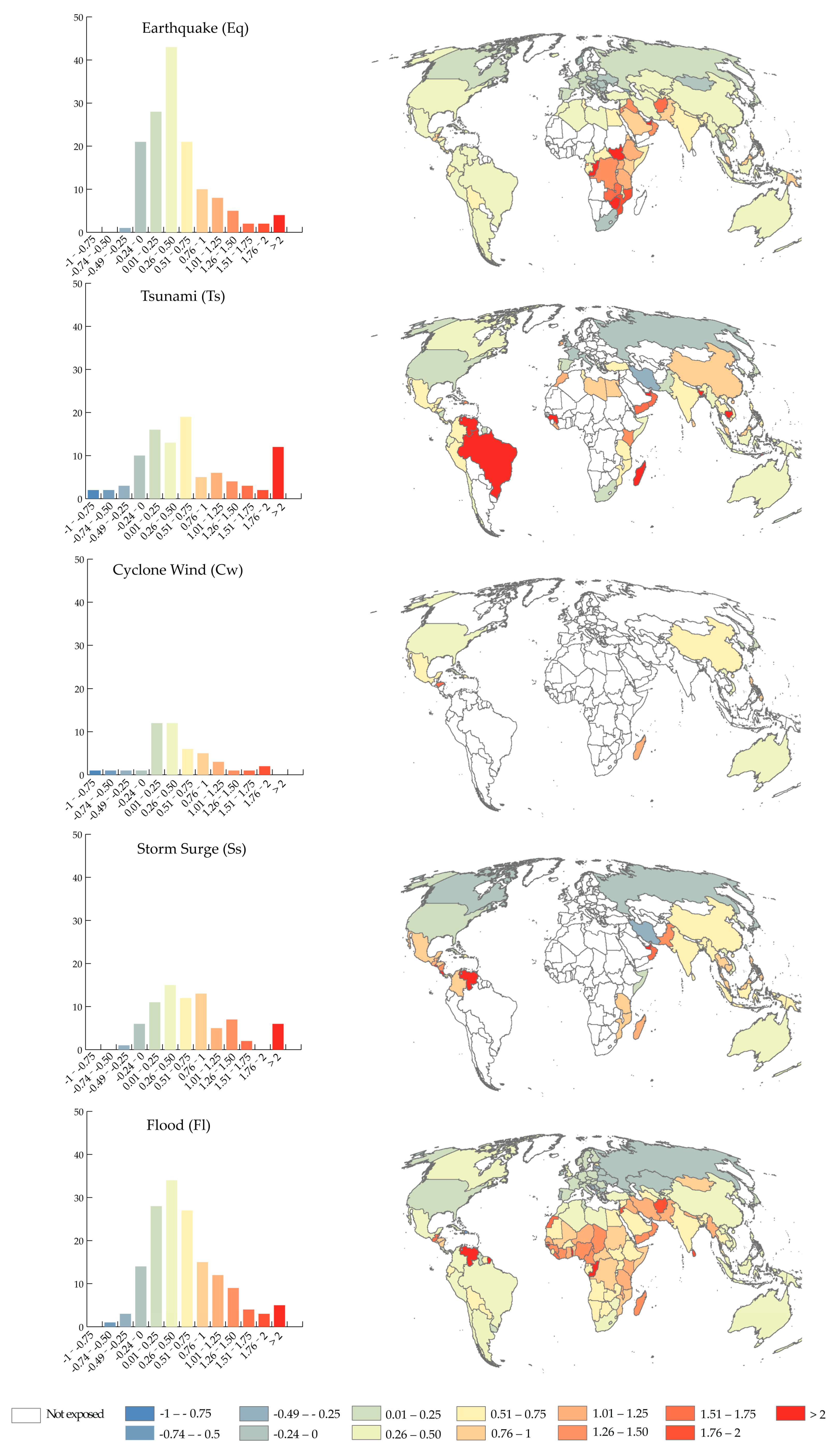 Remotesensing 10 01378 g009 Remotesensing 10 01378 g009