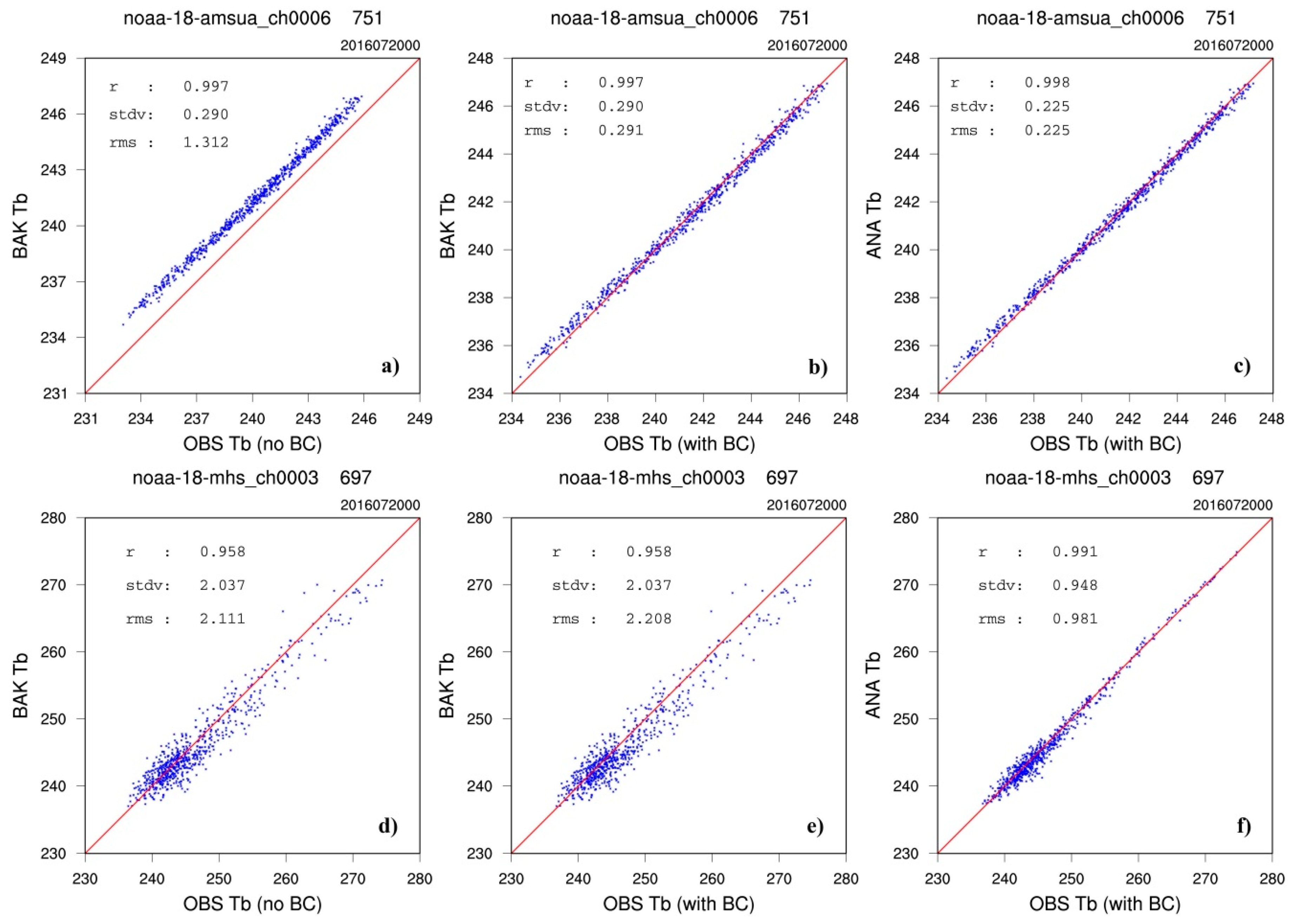 Remotesensing 10 01380 g003