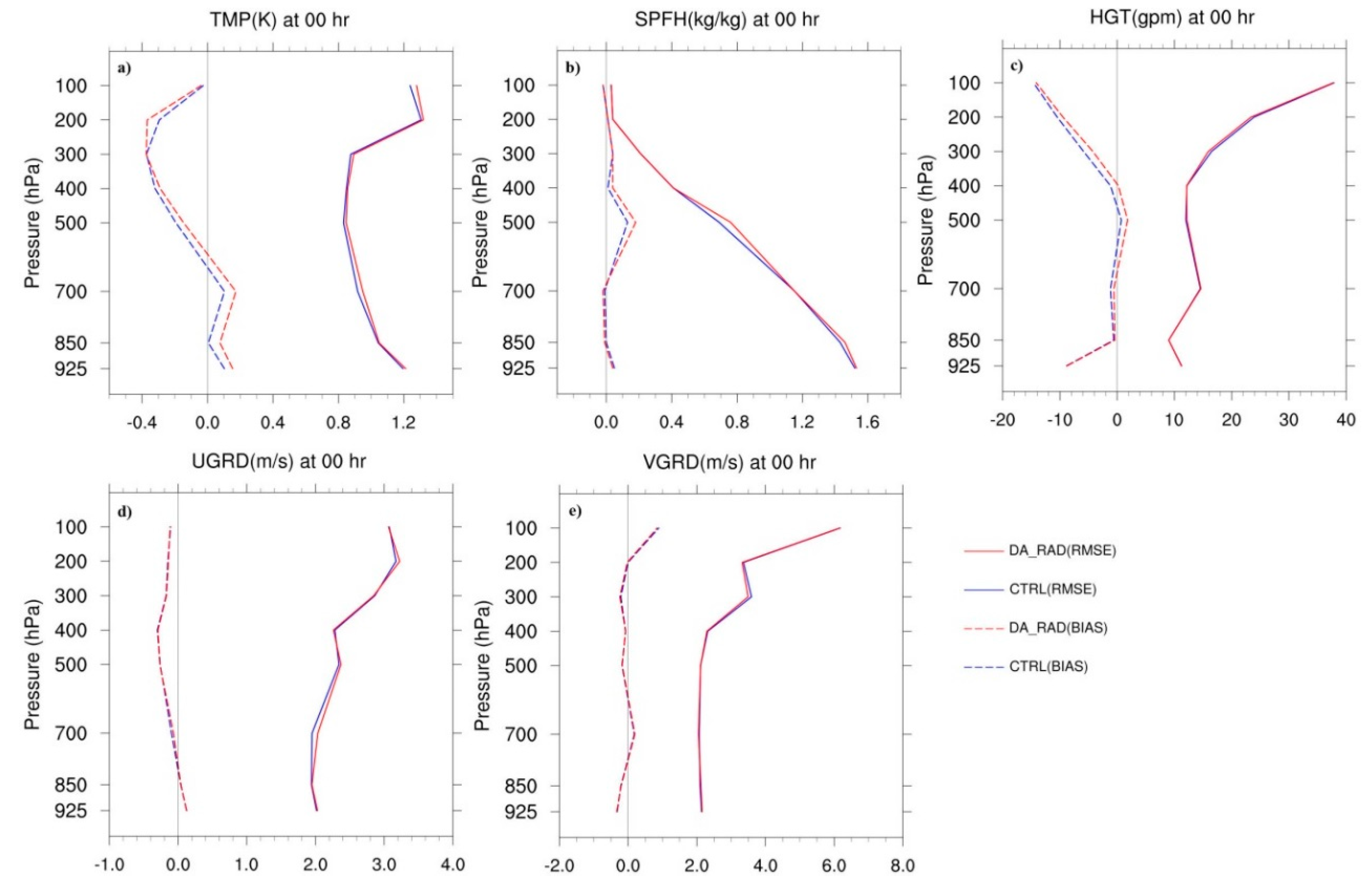 Remotesensing 10 01380 g004