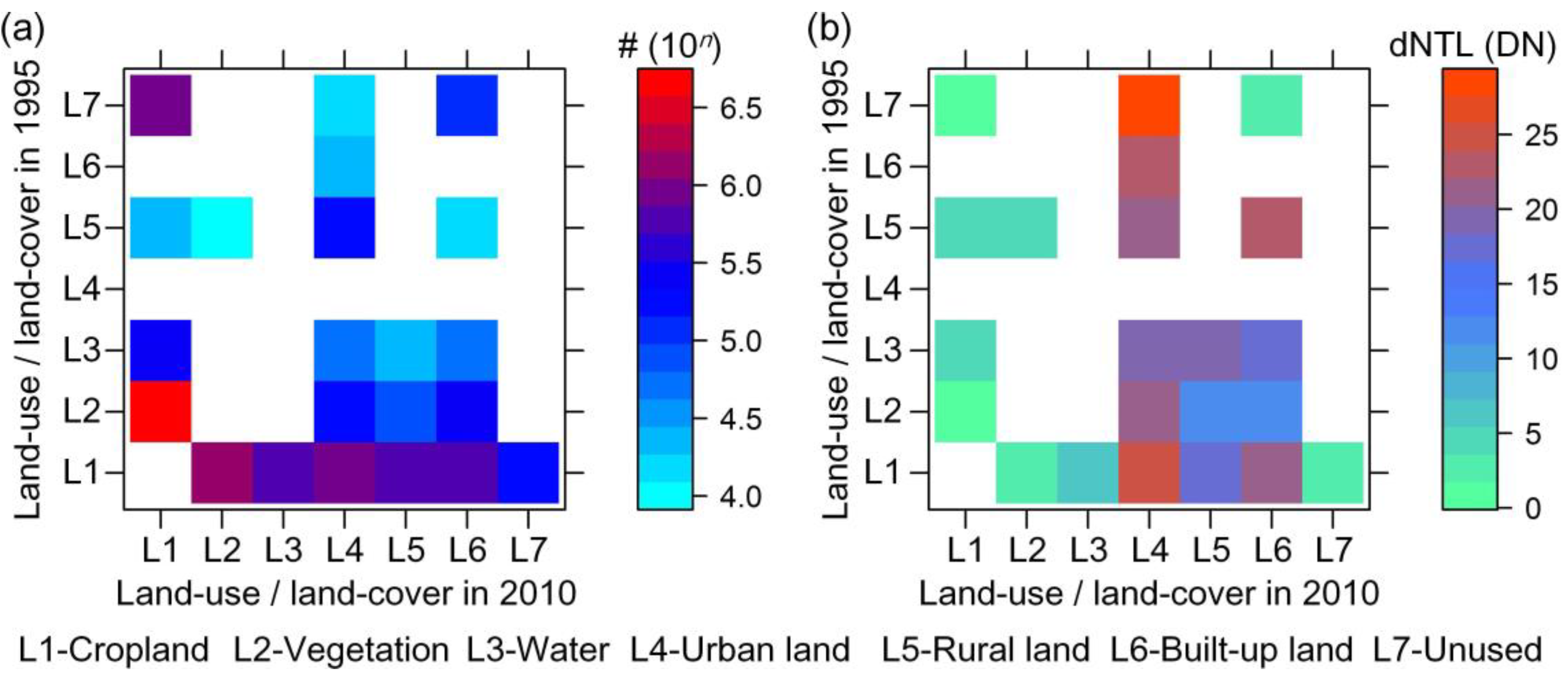 Remotesensing 10 01447 g003 Remotesensing 10 01447 g003