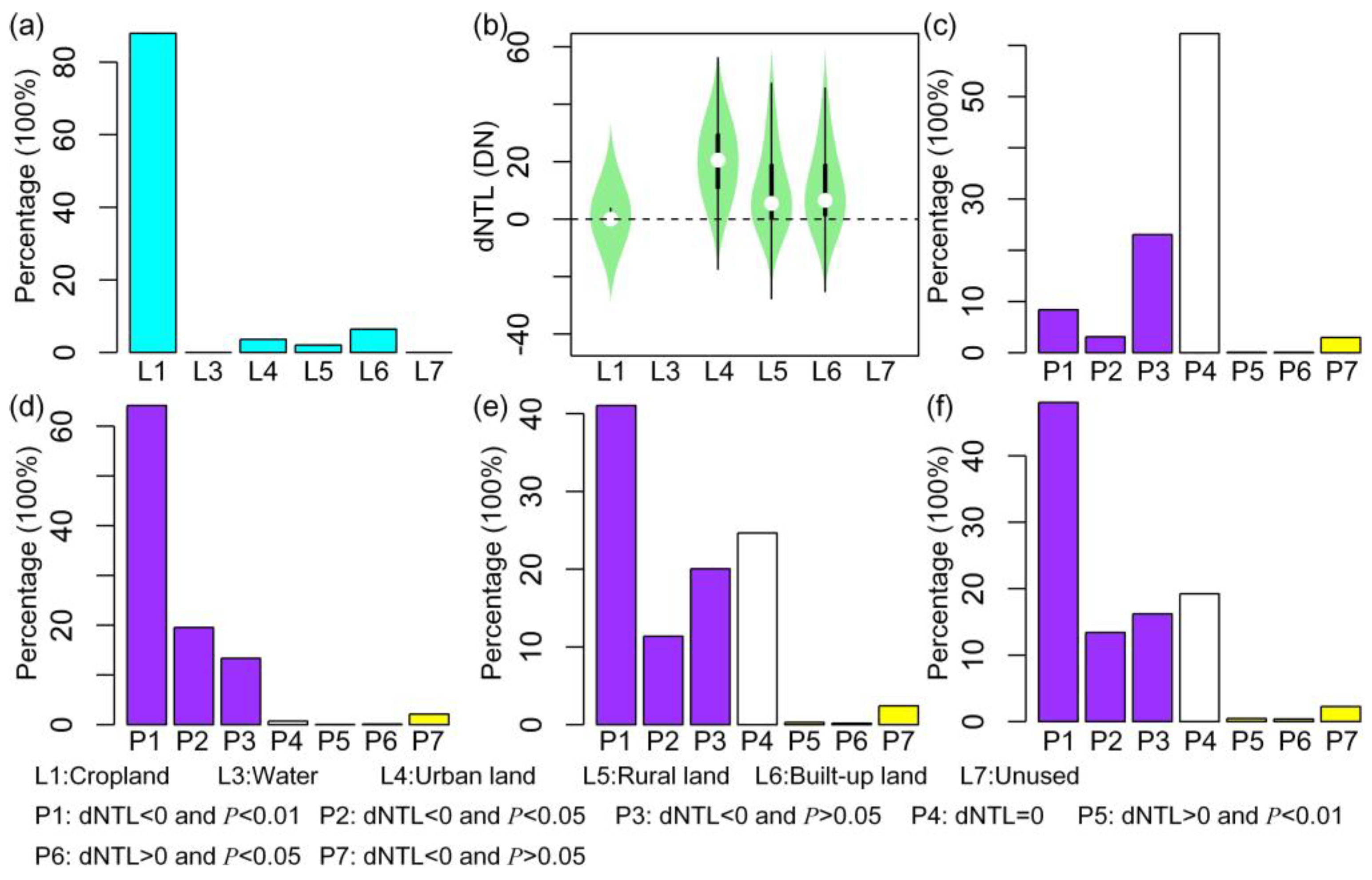Remotesensing 10 01447 g005 Remotesensing 10 01447 g005