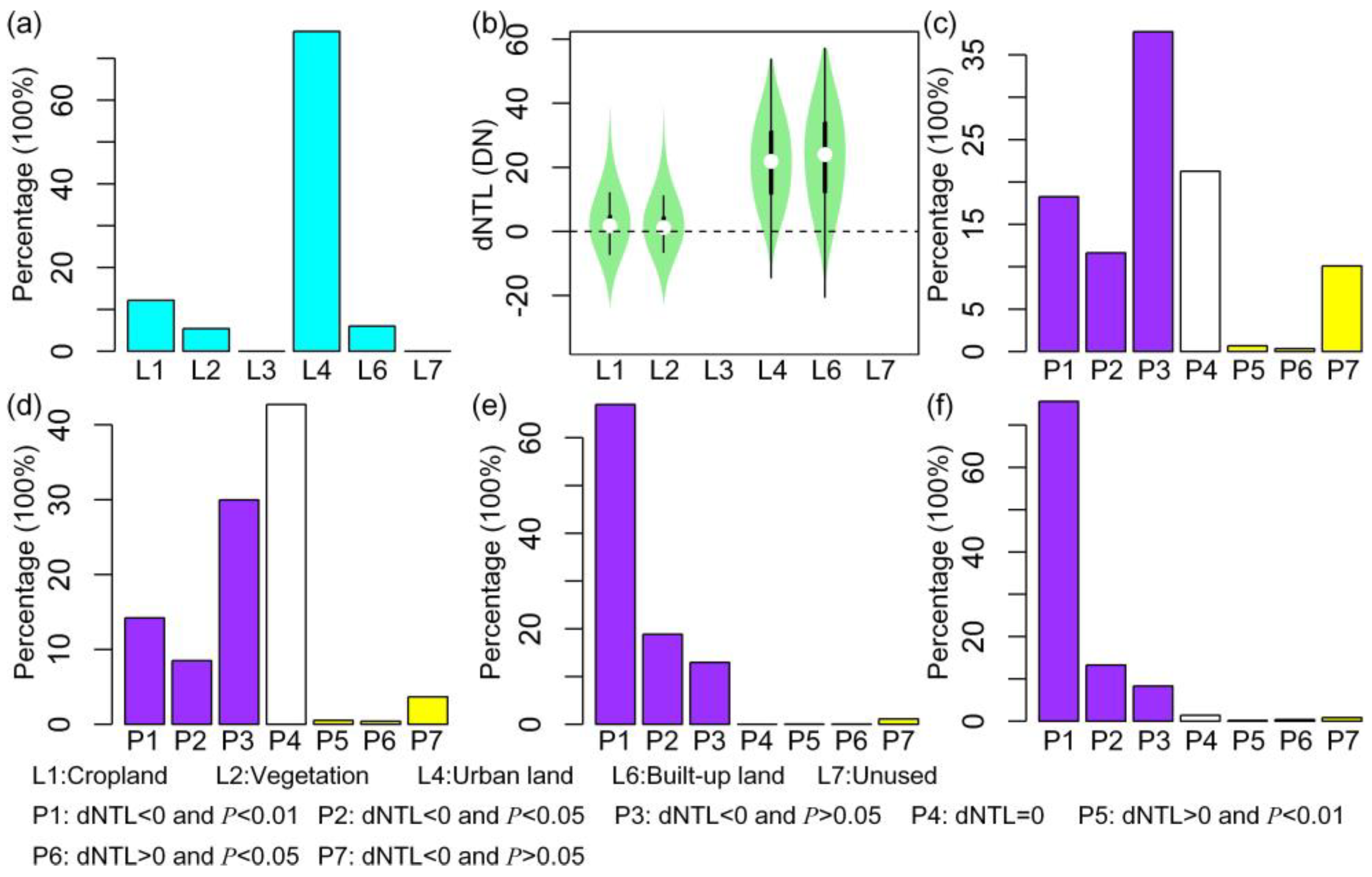Remotesensing 10 01447 g006 Remotesensing 10 01447 g006