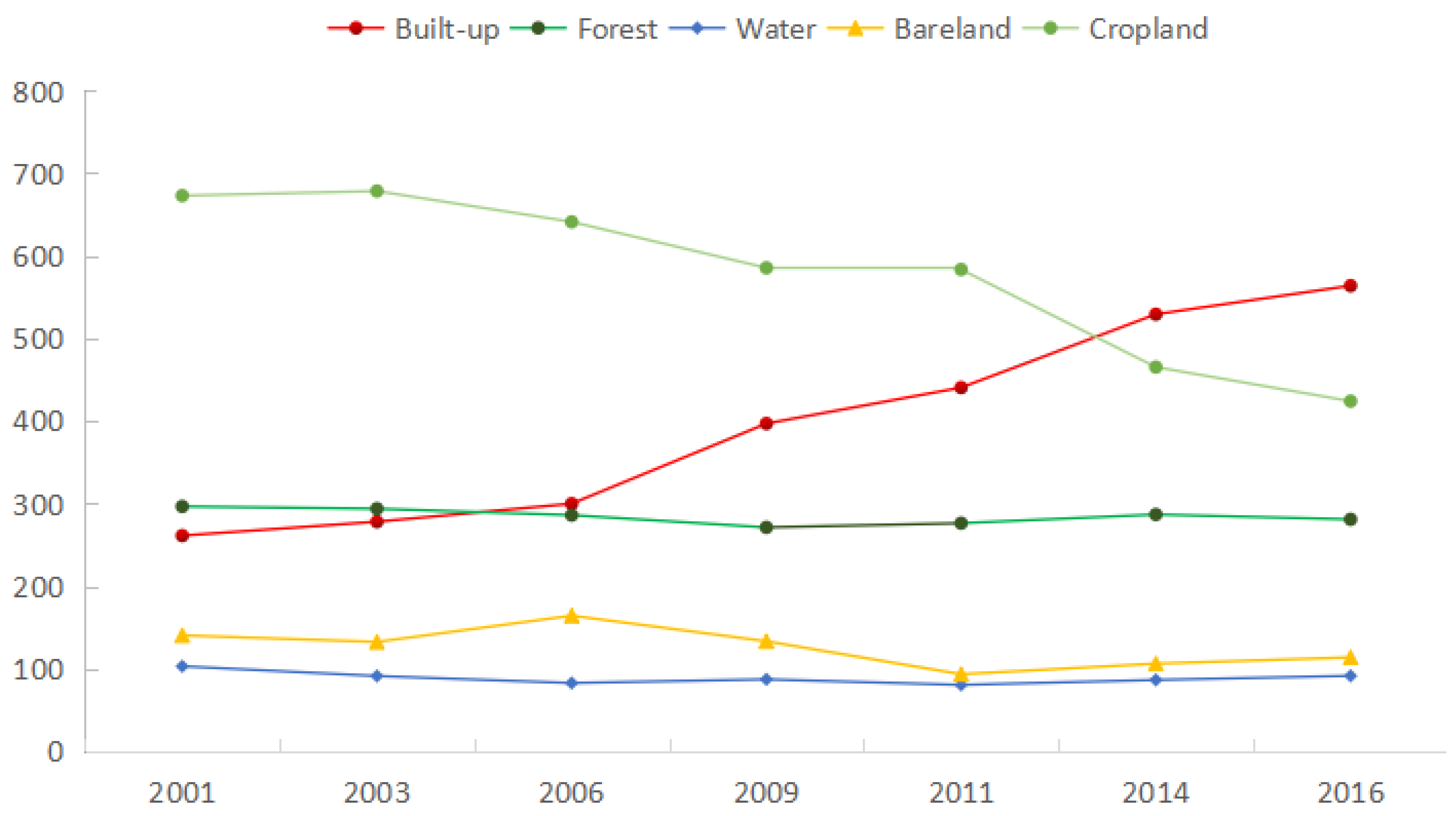 Remotesensing 10 01457 g006