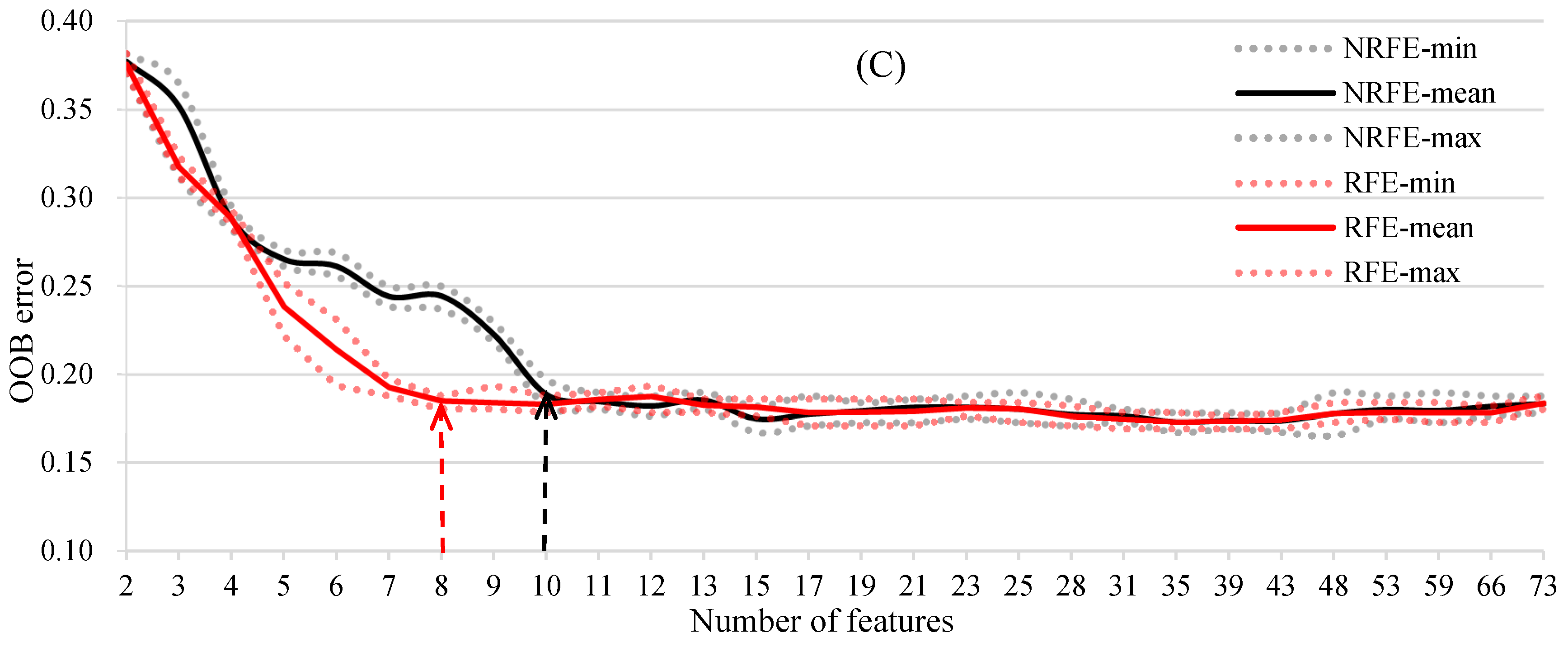 Remotesensing 10 01468 g004b Remotesensing 10 01468 g004b