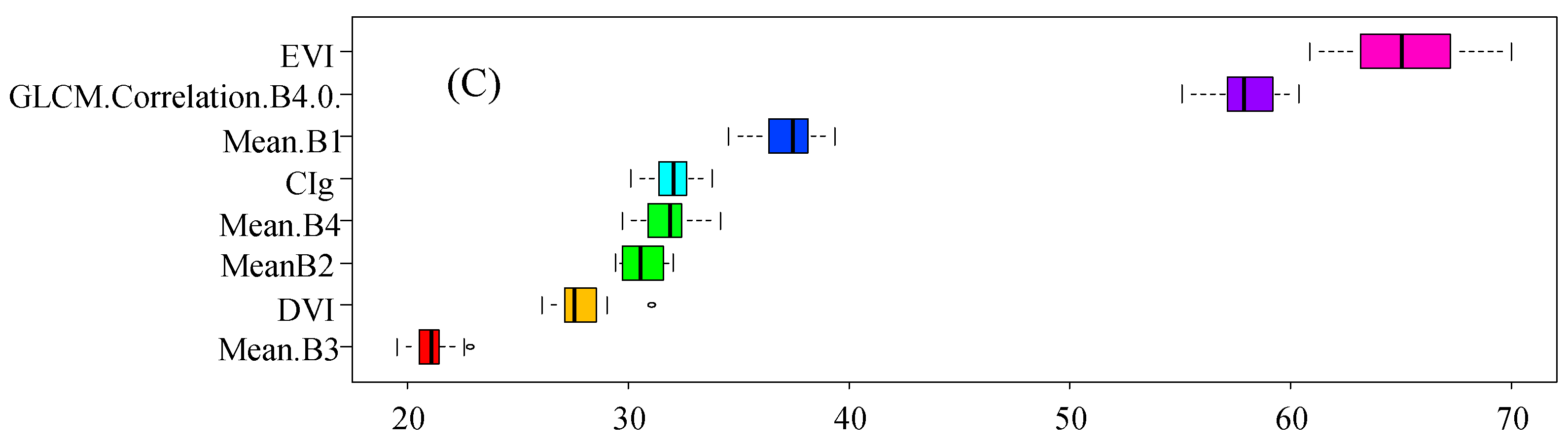 Remotesensing 10 01468 g005b Remotesensing 10 01468 g005b