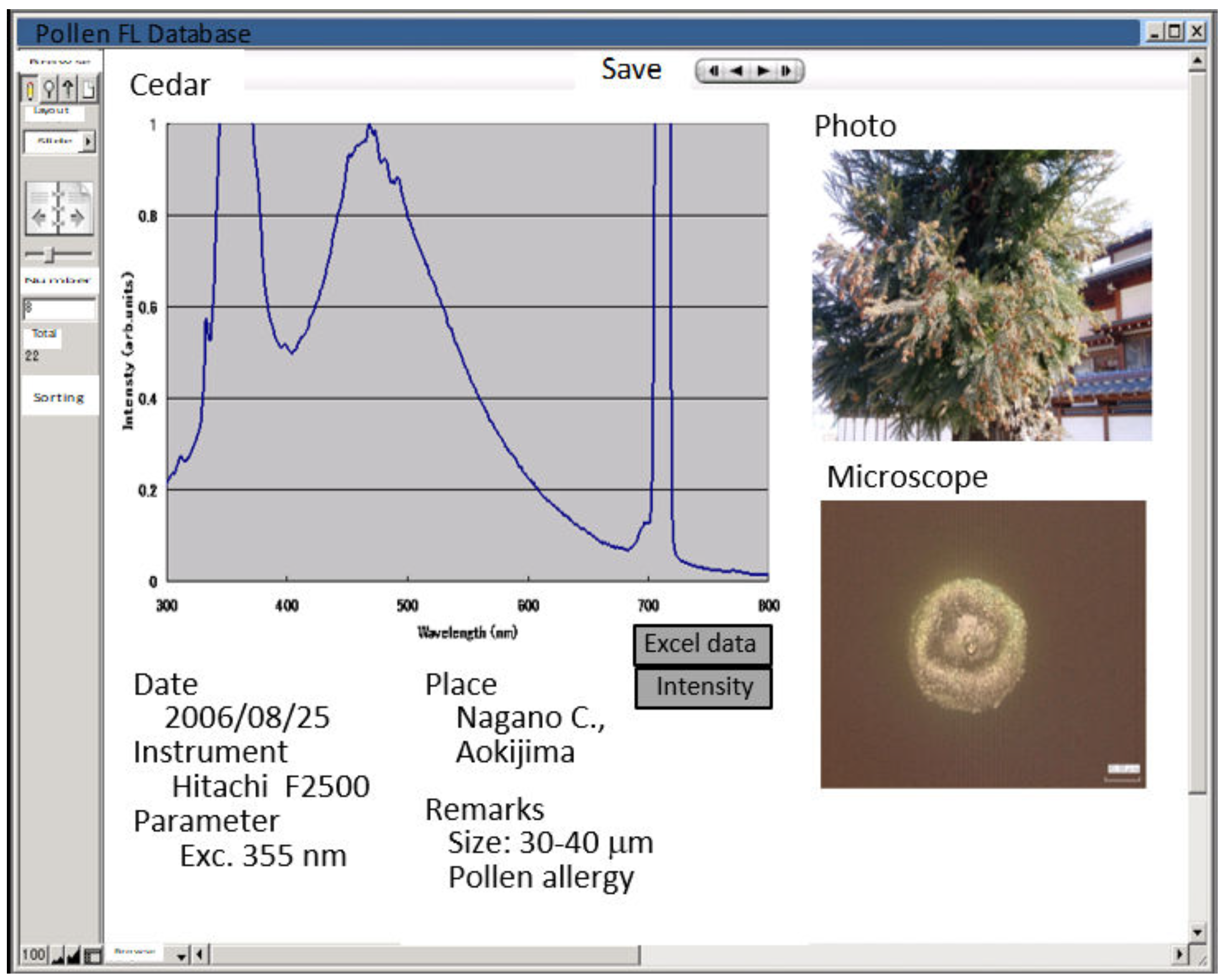 Remotesensing 10 01533 g002