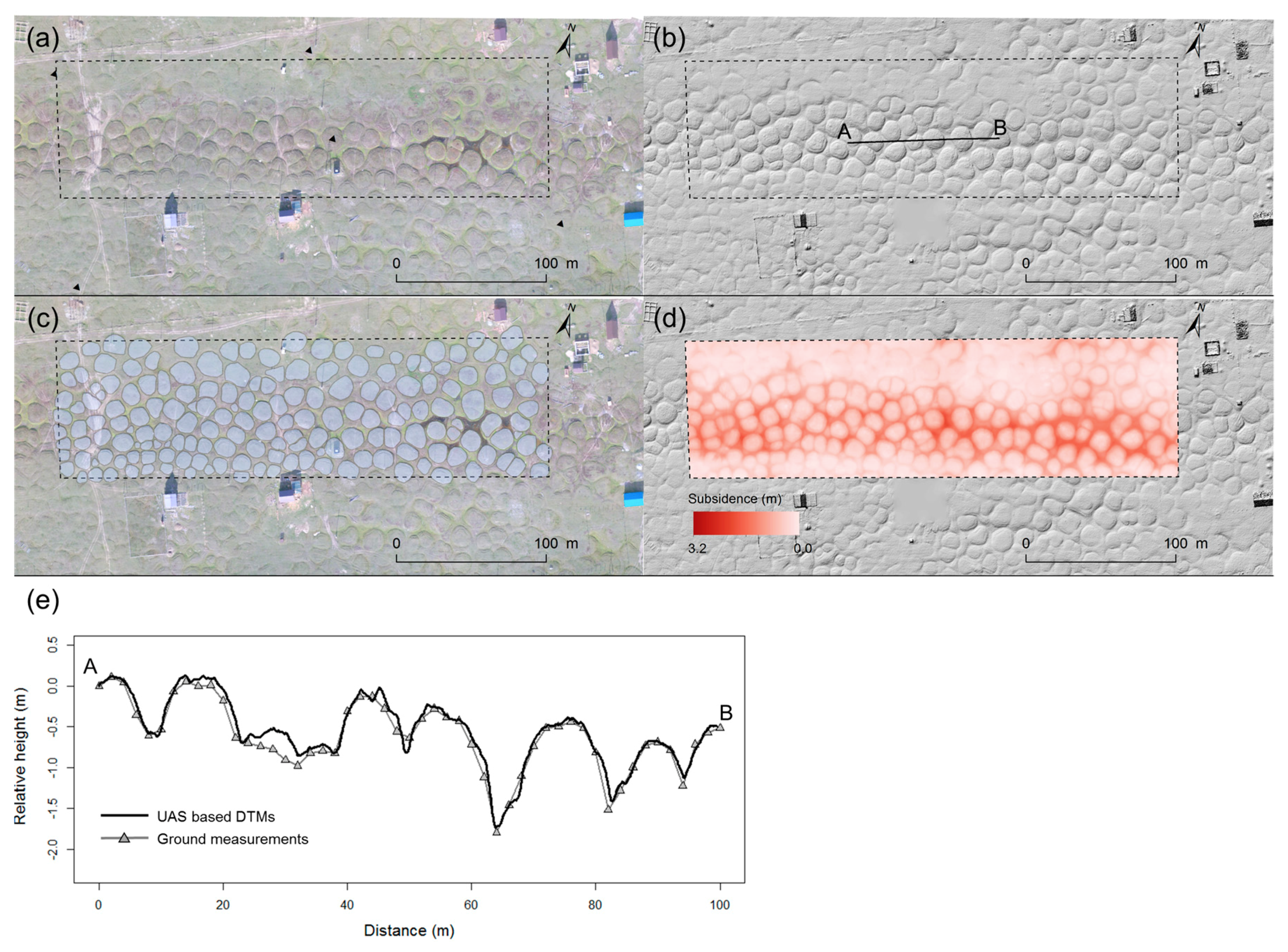 Remotesensing 10 01579 g003