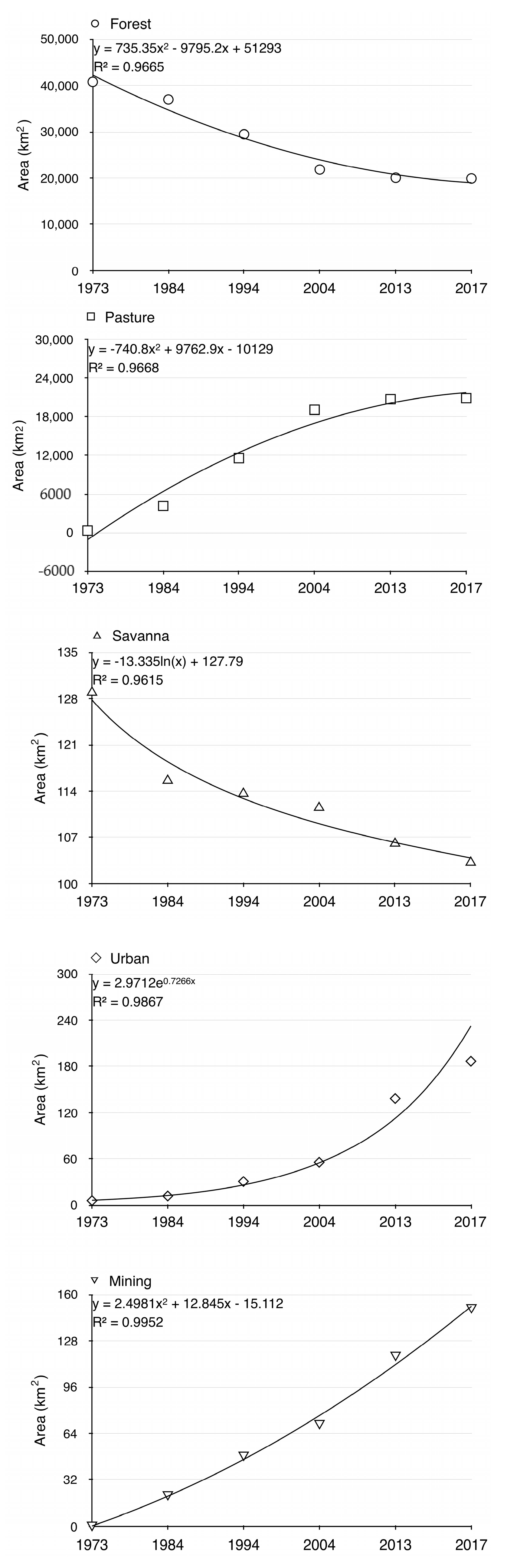 Remotesensing 10 01683 g006