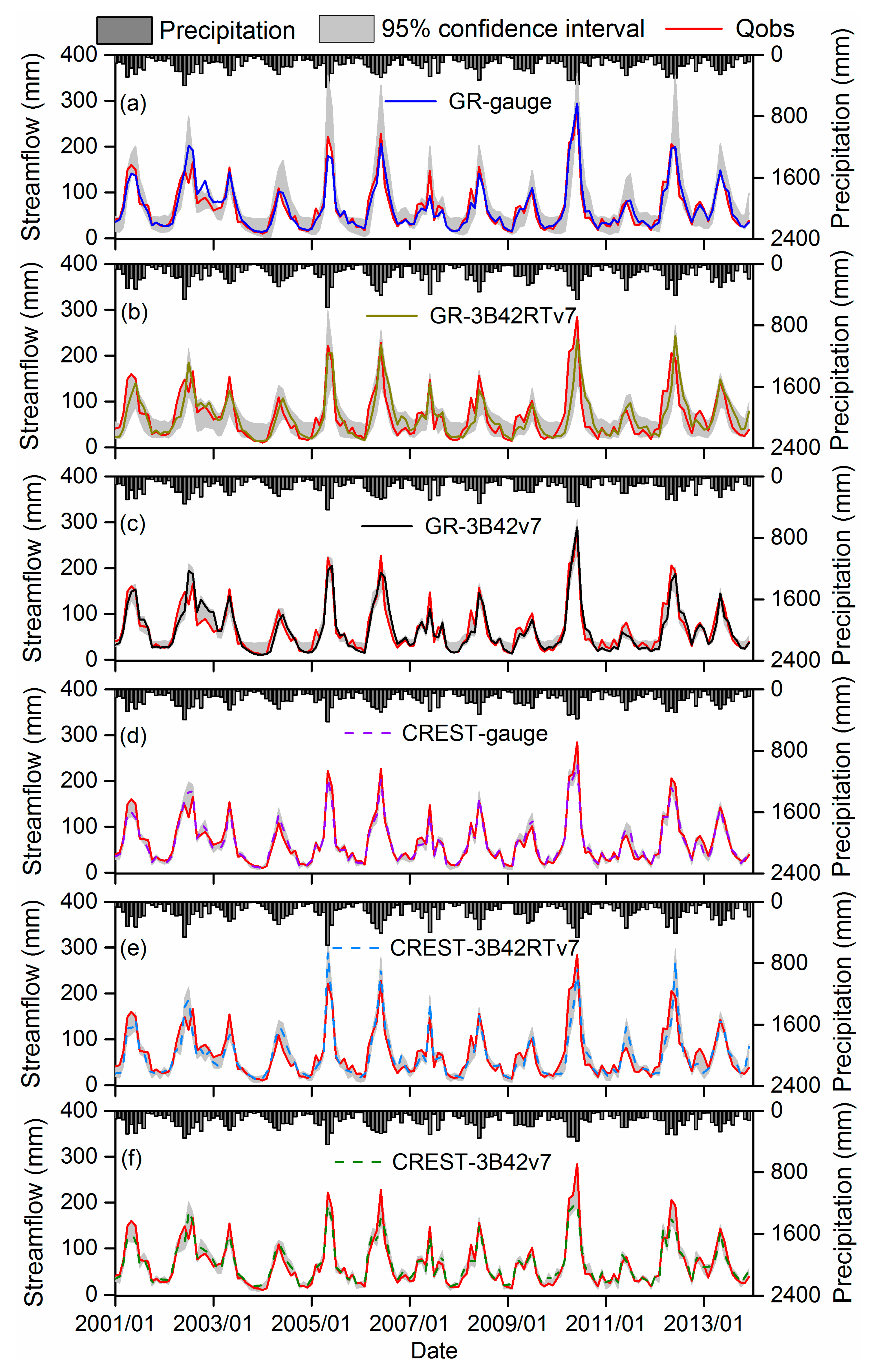 Remotesensing 10 01876 g006