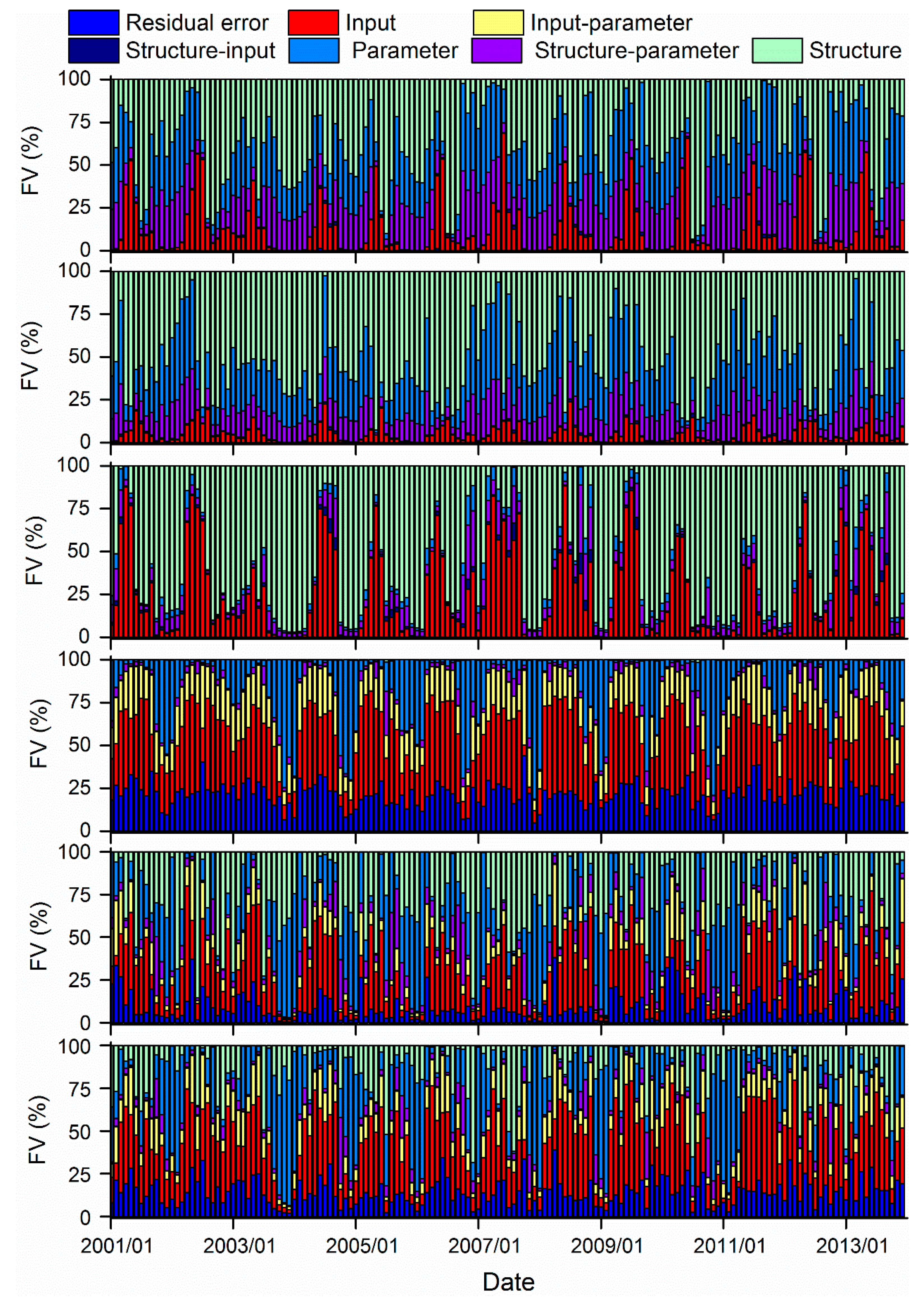 Remotesensing 10 01876 g007