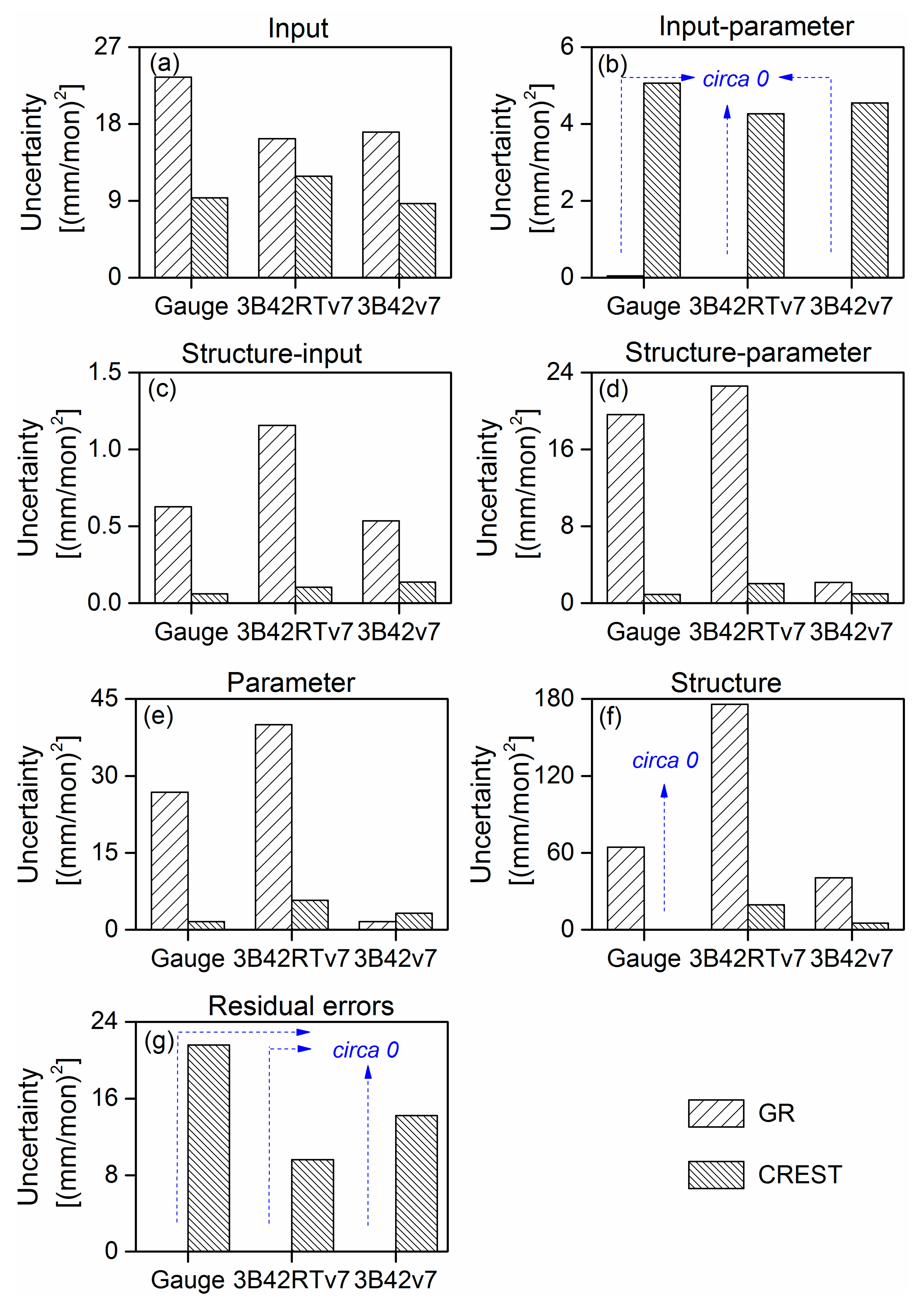 Remotesensing 10 01876 g009