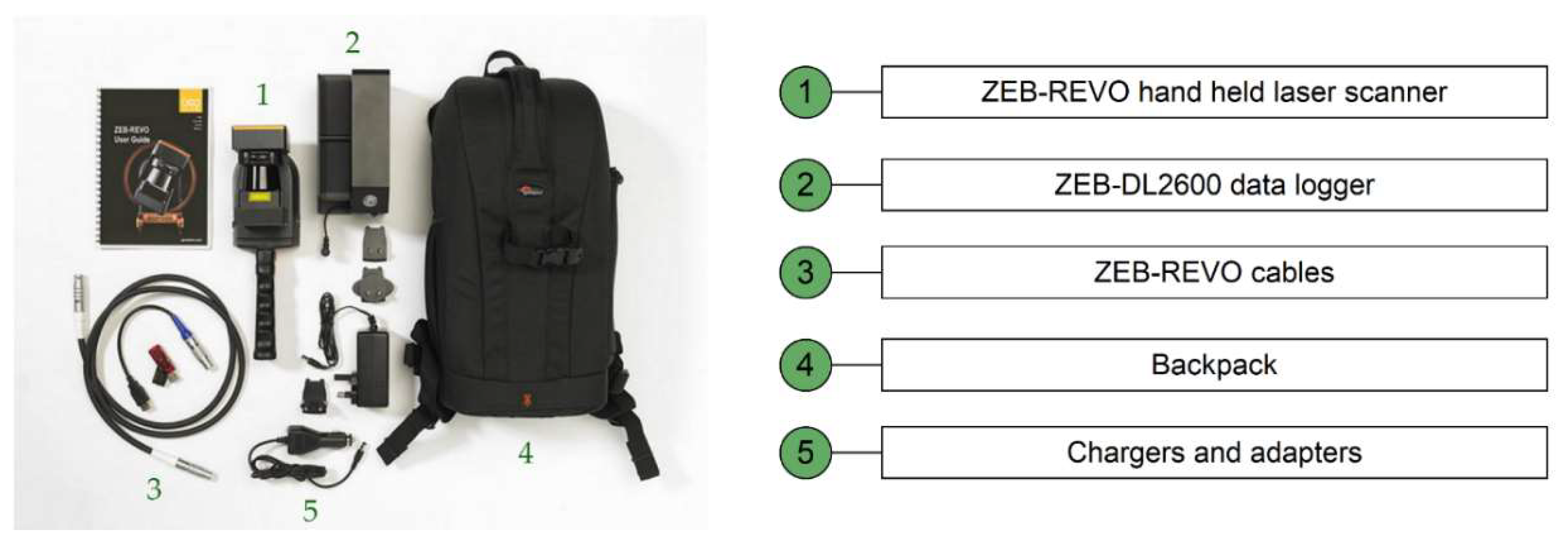 Remotesensing 10 01897 g001