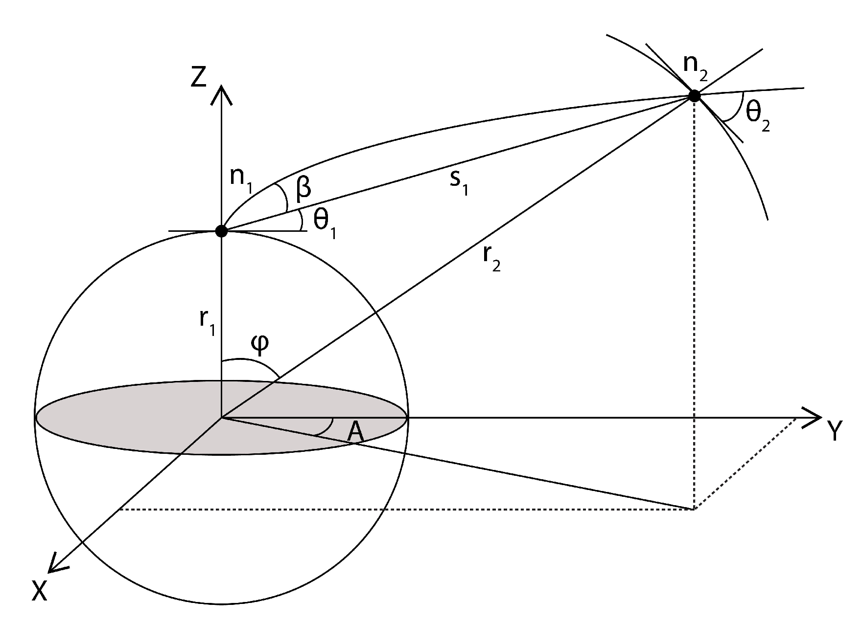 Remotesensing 10 01917 g0a1 Remotesensing 10 01917 g0a1