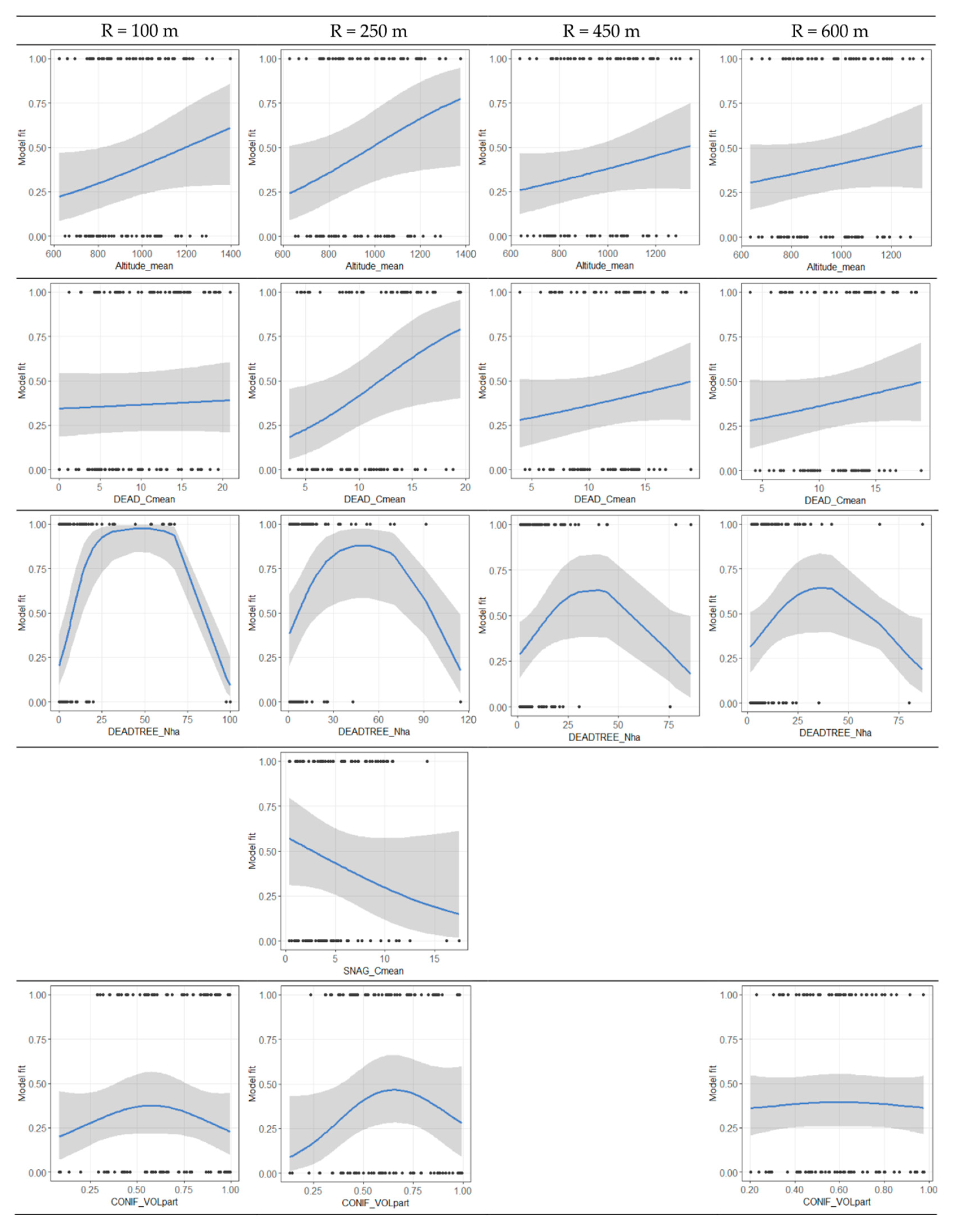 Remotesensing 10 01972 g003
