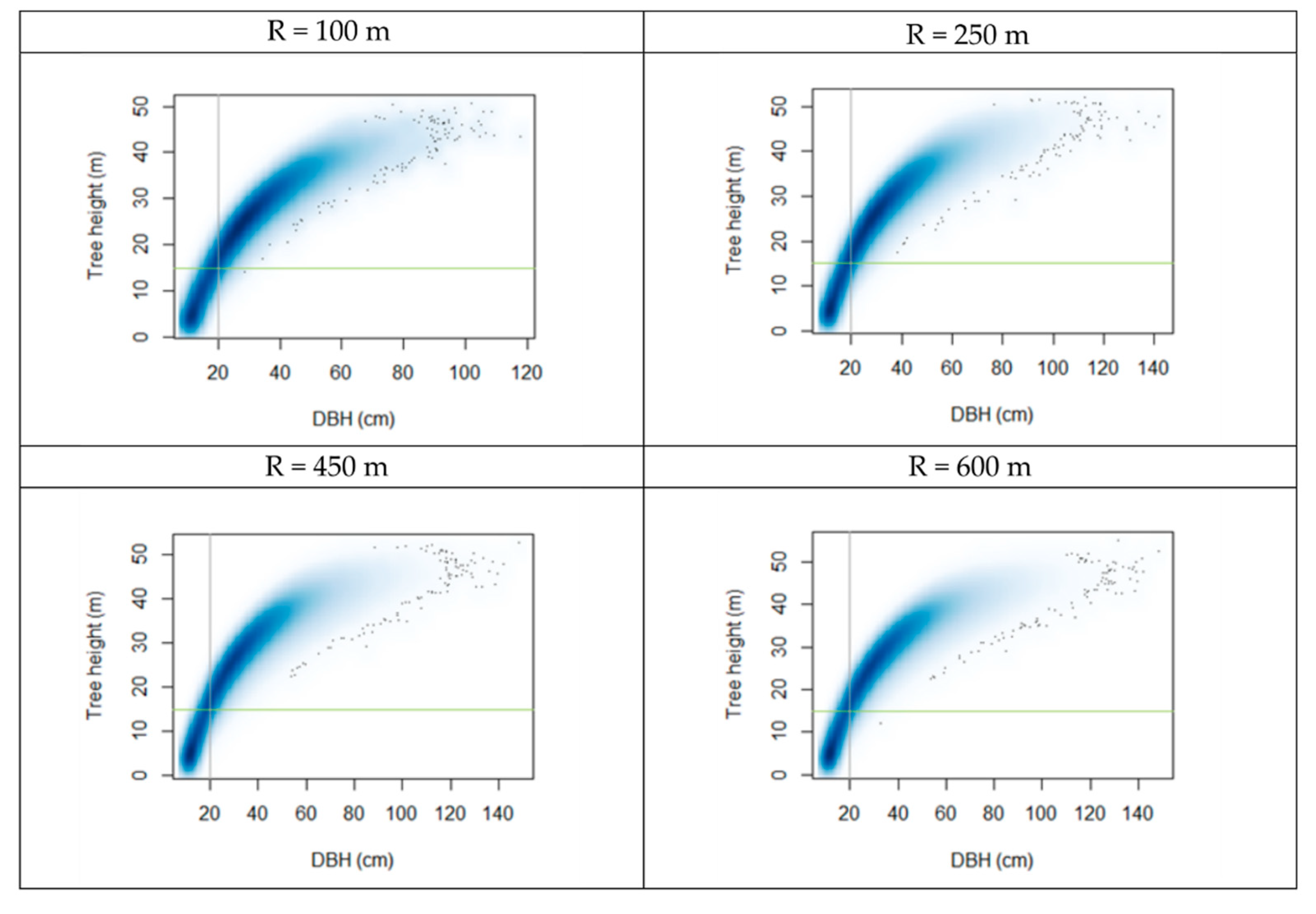 Remotesensing 10 01972 g0a1