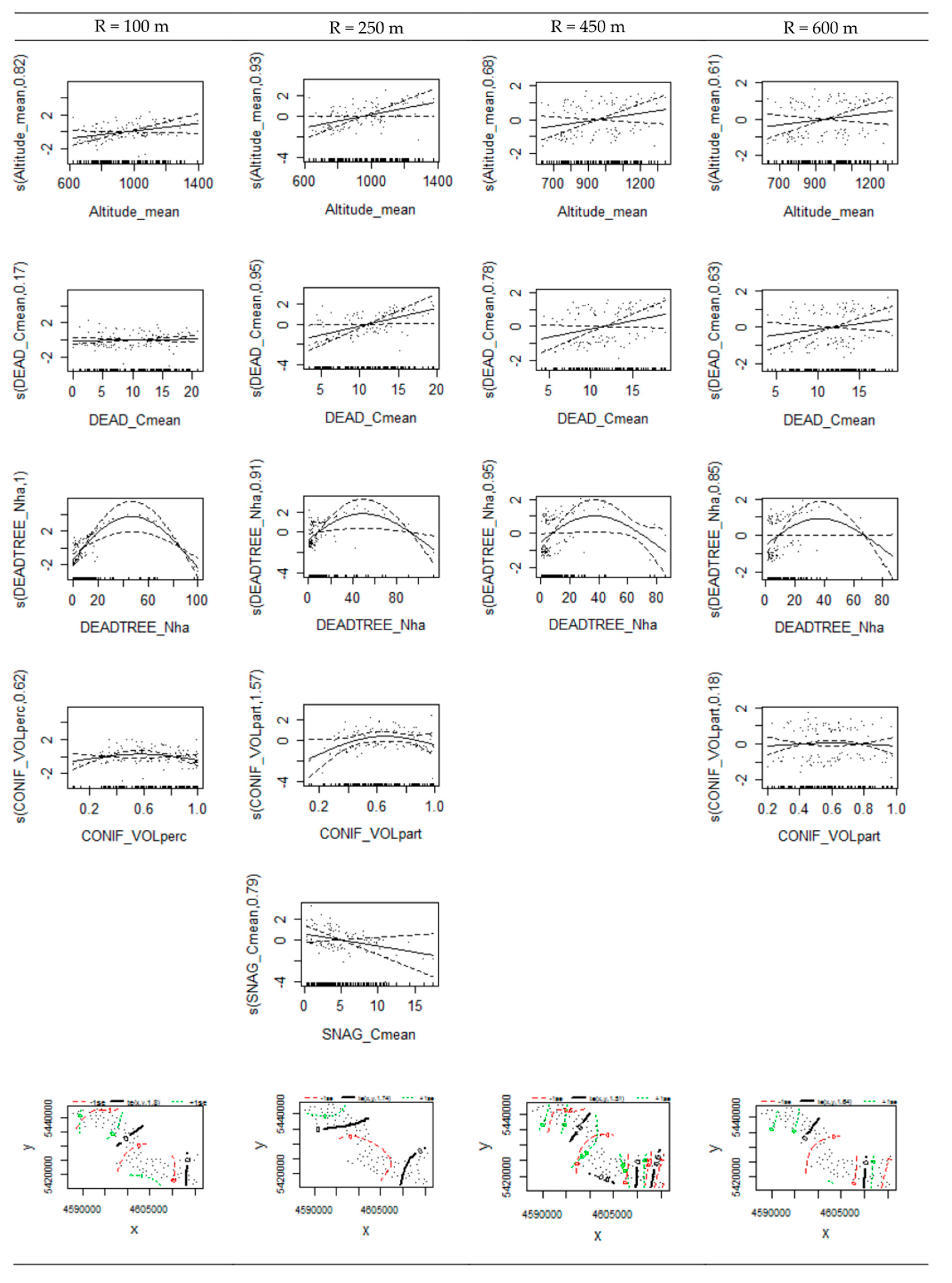 Remotesensing 10 01972 g0a2