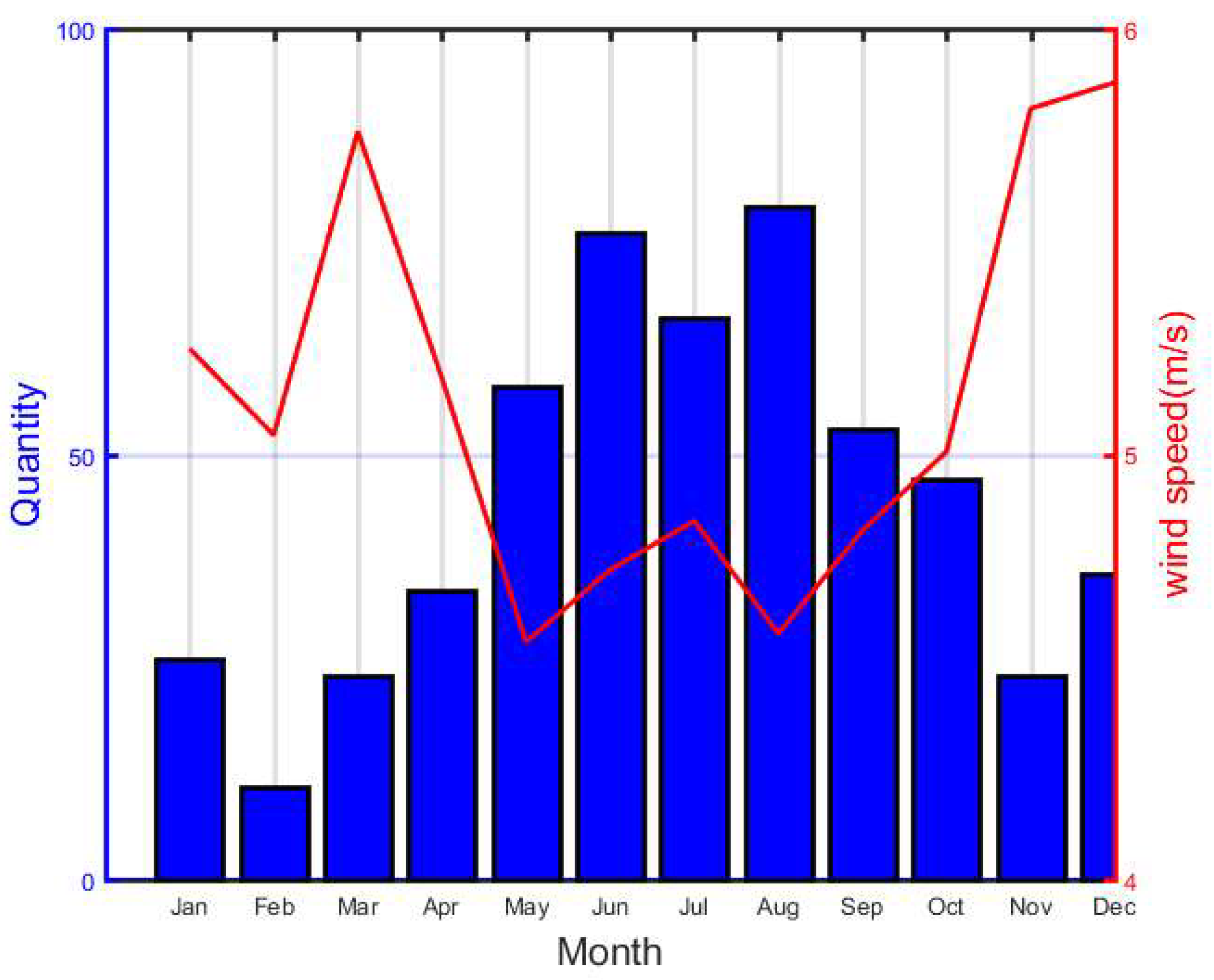Remotesensing 11 00096 g004 Remotesensing 11 00096 g004