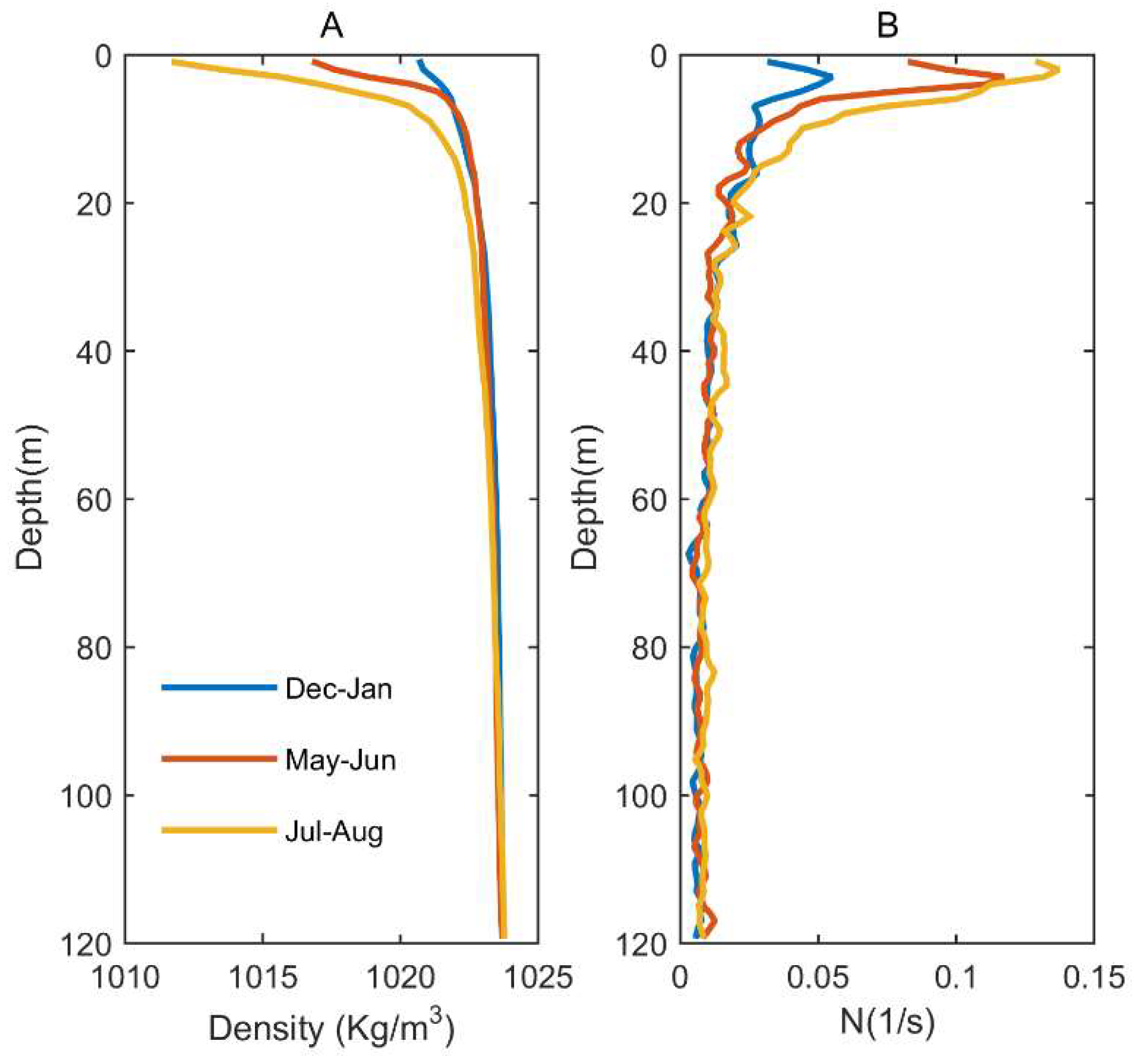 Remotesensing 11 00096 g011 Remotesensing 11 00096 g011