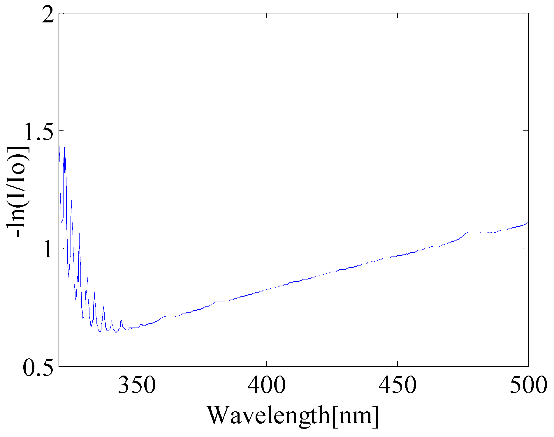 Remotesensing 11 00137 g003