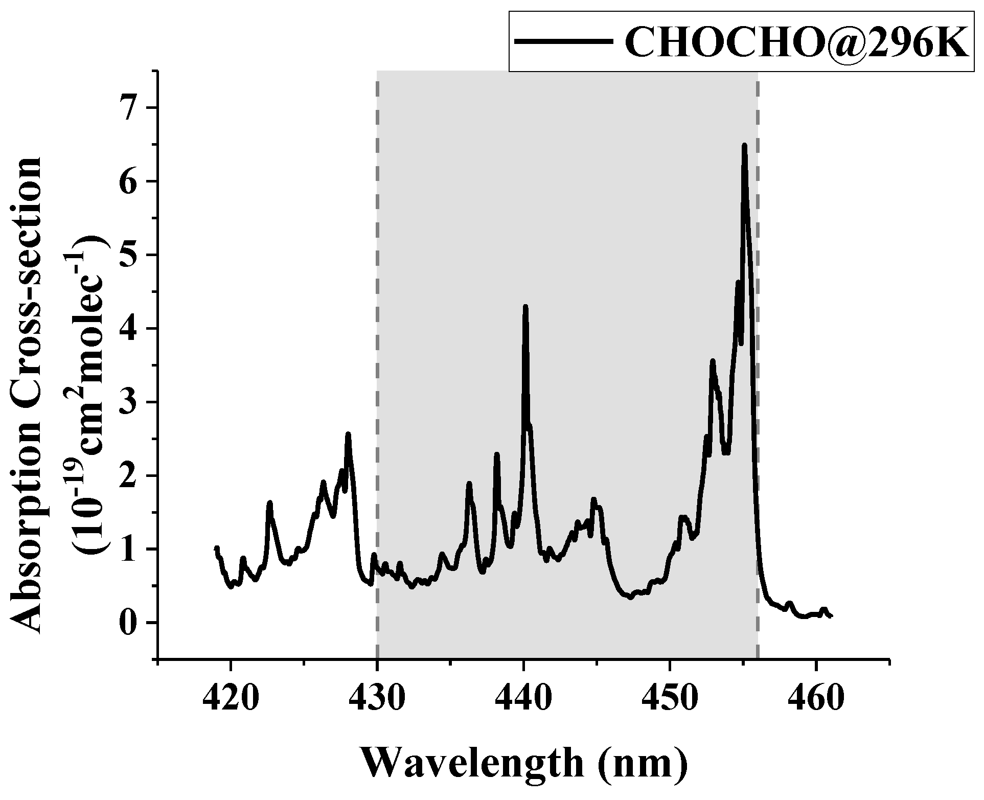 Remotesensing 11 00137 g005