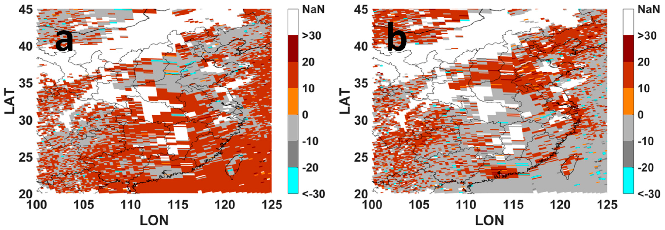 Remotesensing 11 00137 g007