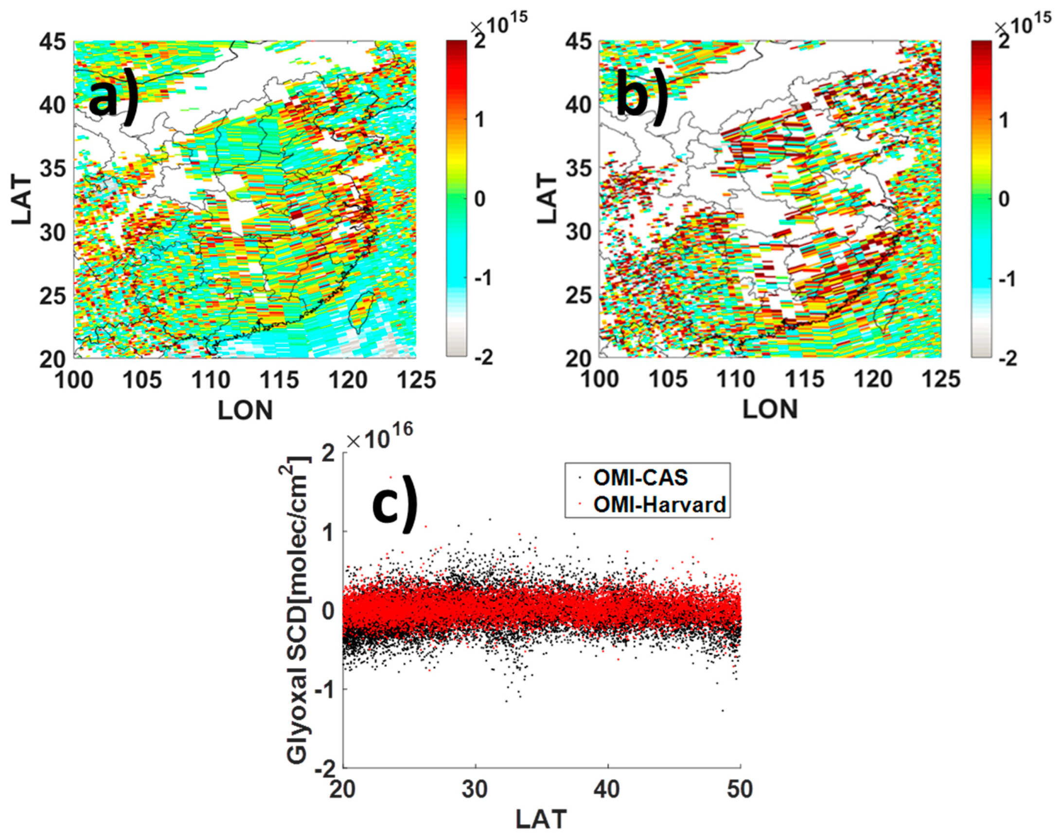 Remotesensing 11 00137 g008