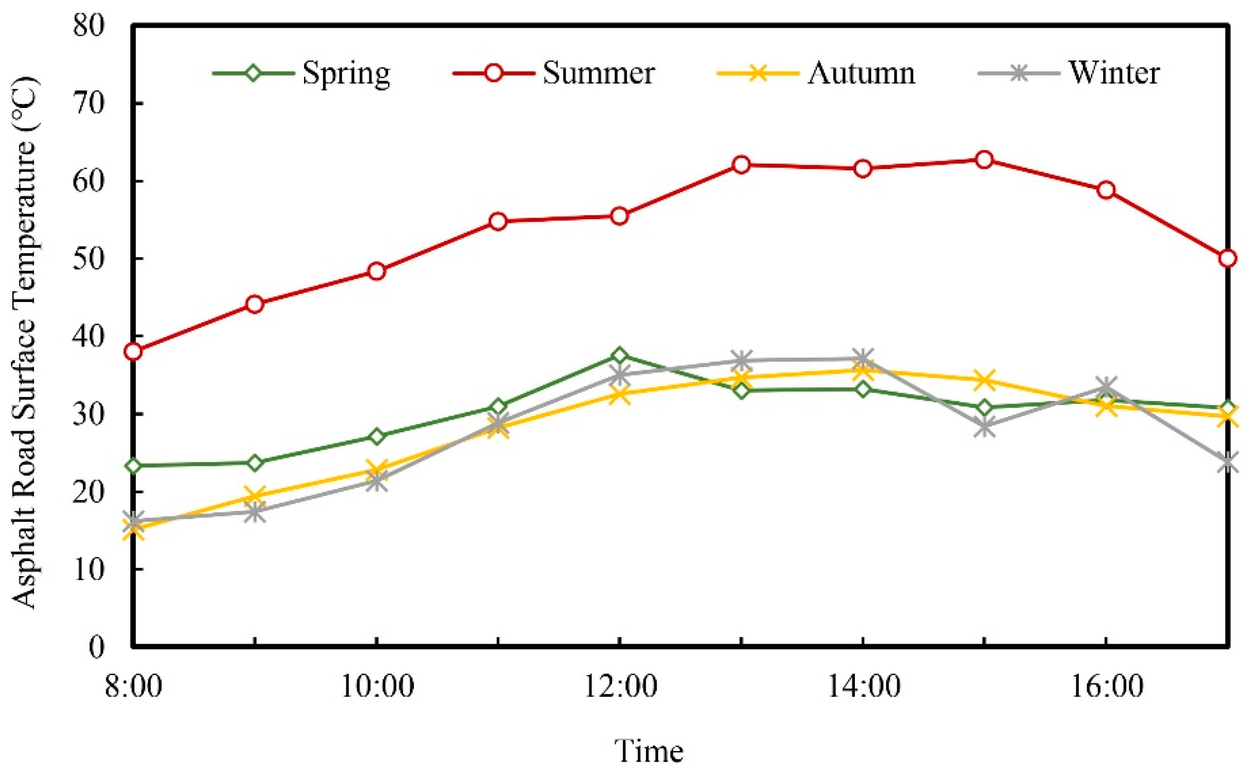 Remotesensing 11 00202 g009