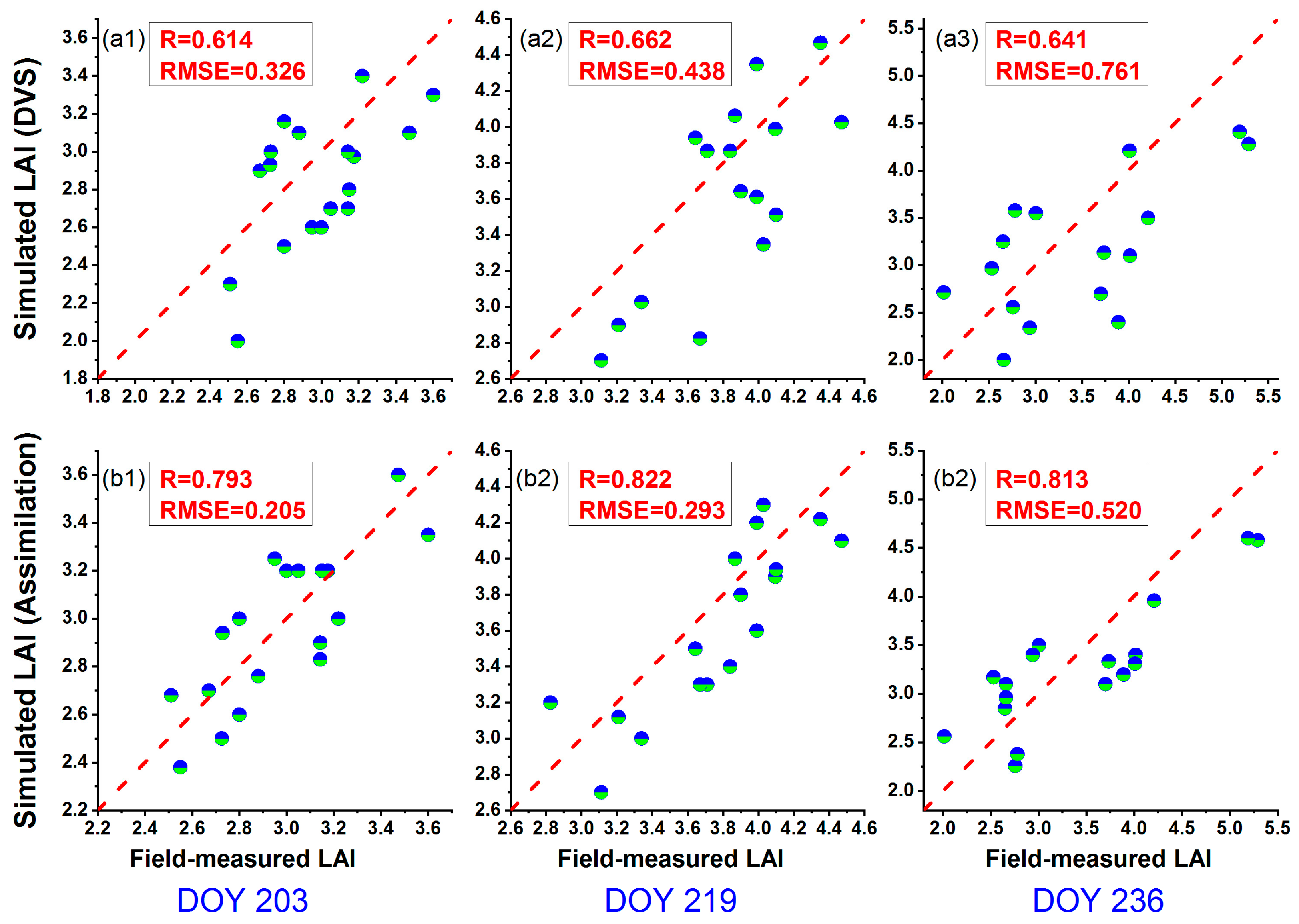 Remotesensing 11 00268 g005