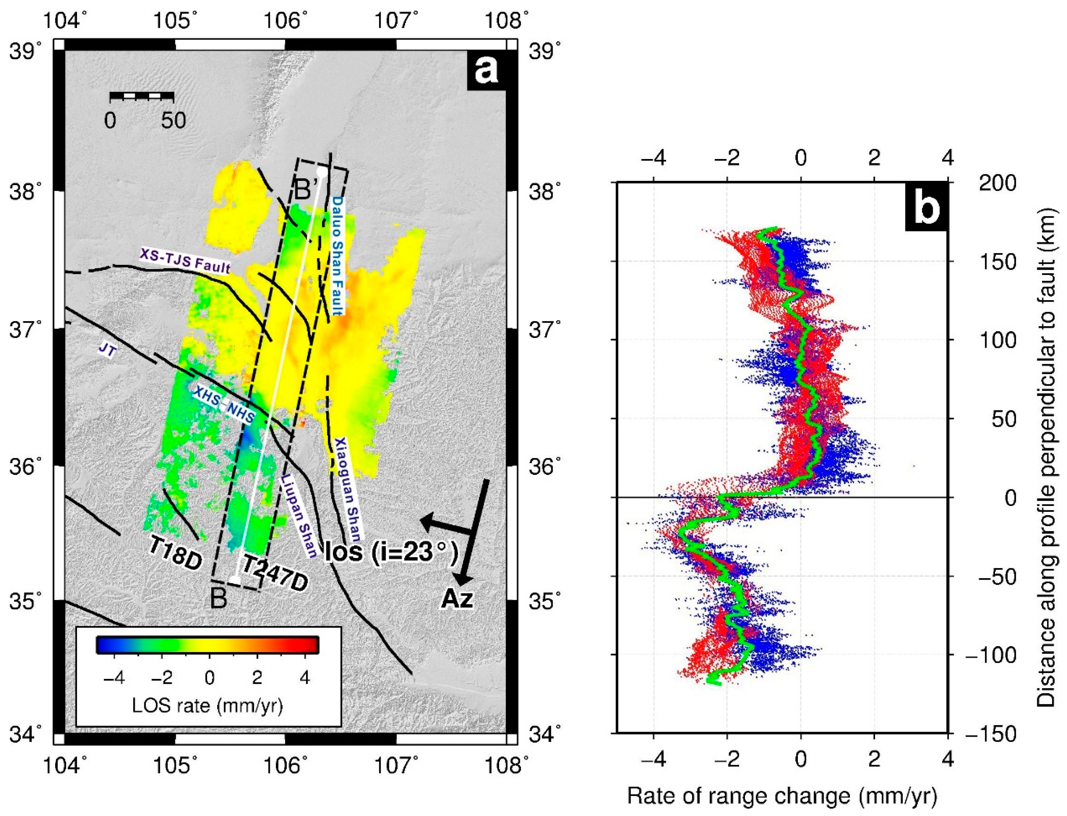 Remotesensing 11 00435 g005 Remotesensing 11 00435 g005