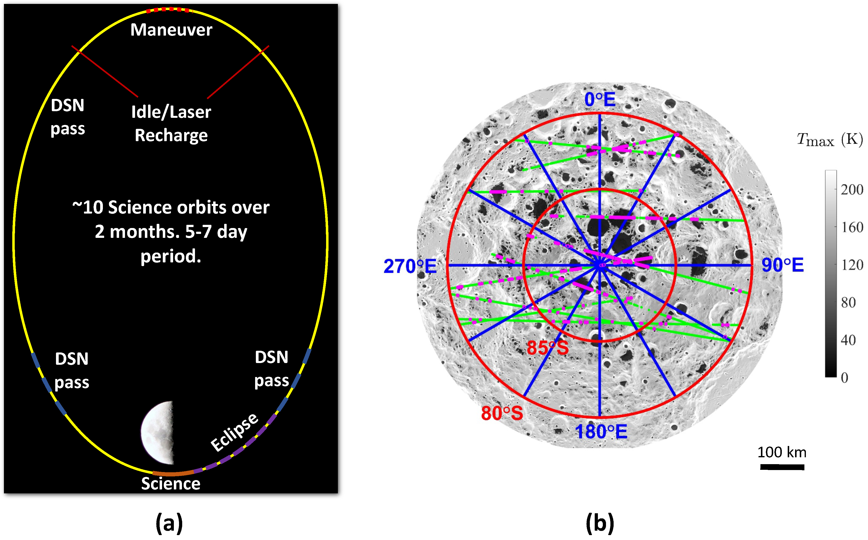 Remotesensing 11 00440 g004