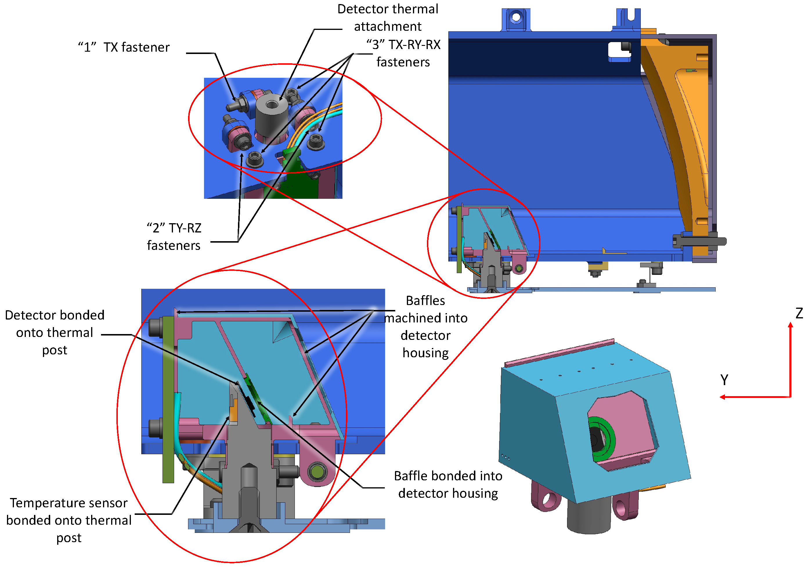 Remotesensing 11 00440 g013