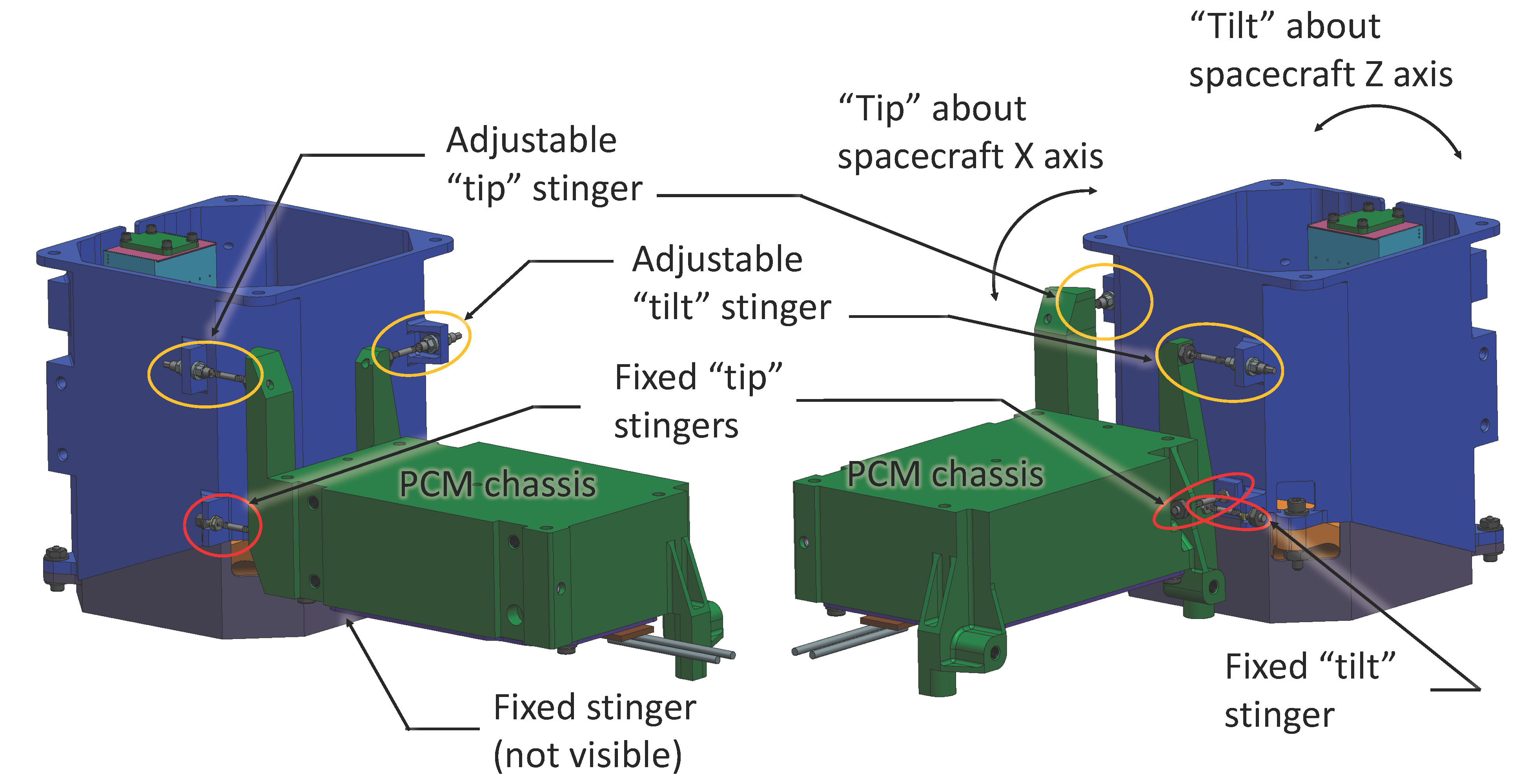Remotesensing 11 00440 g014