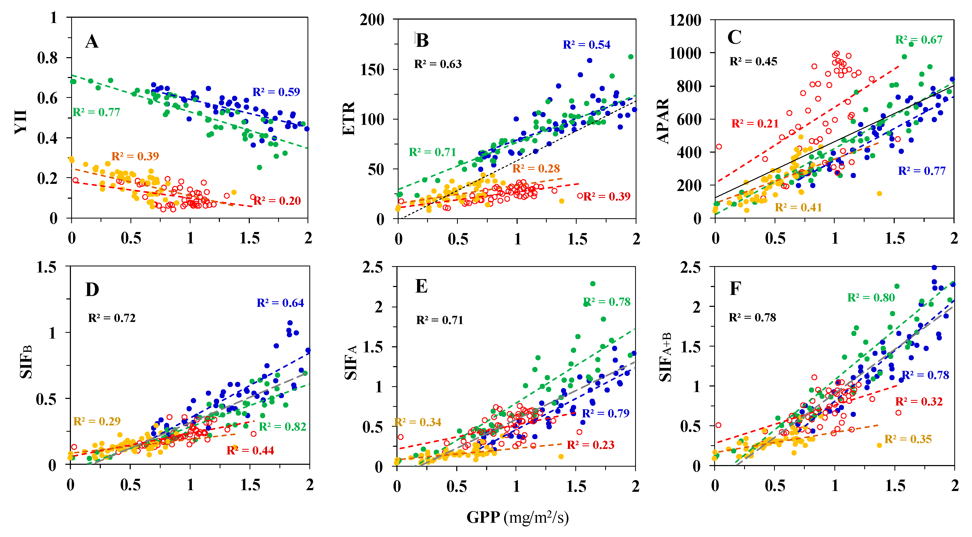 Remotesensing 11 00488 g006