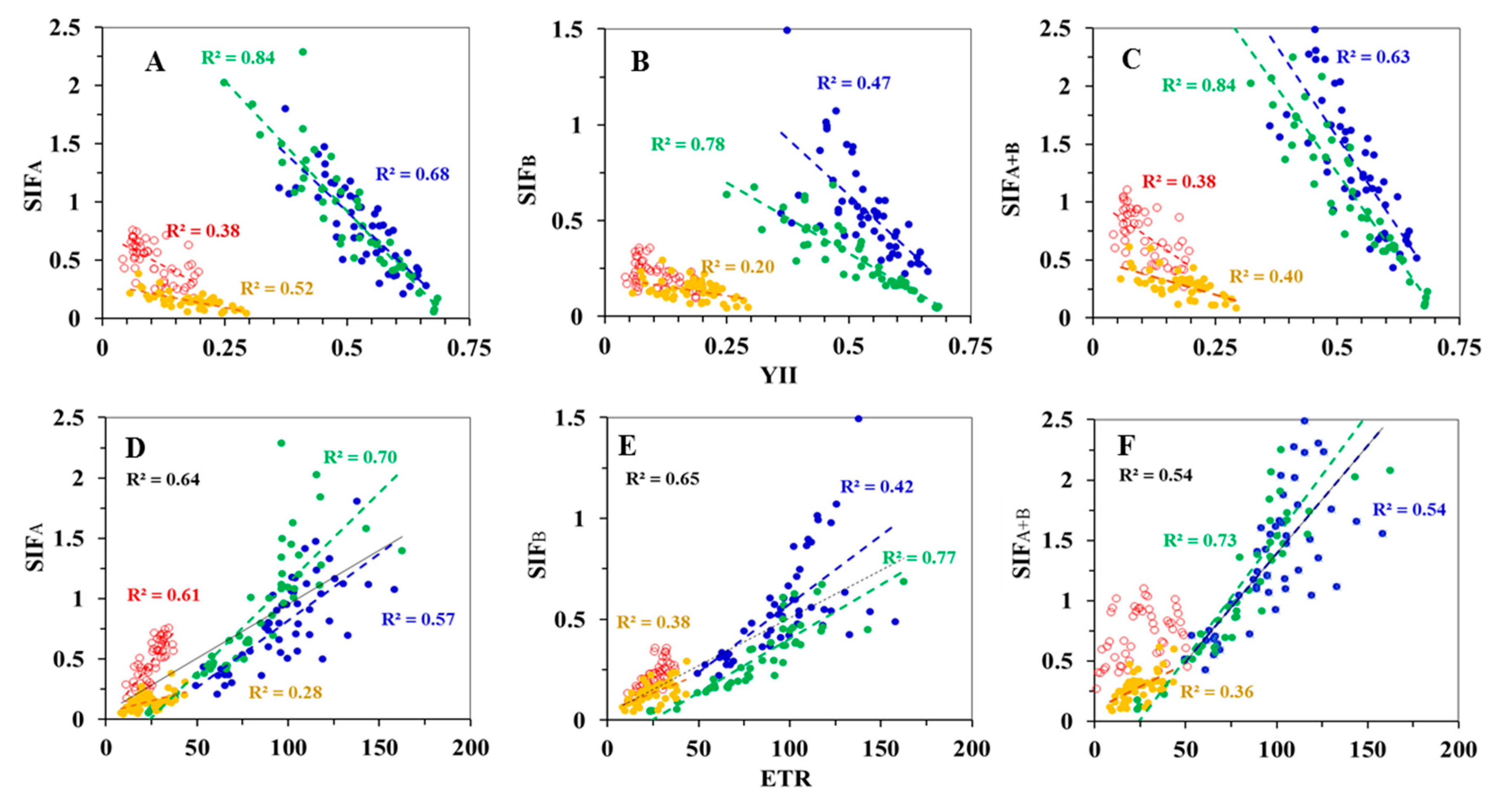 Remotesensing 11 00488 g007