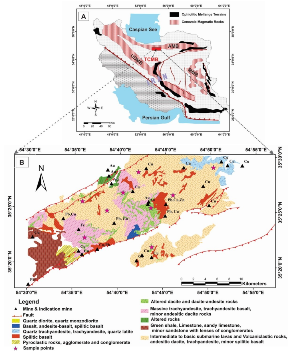 Remotesensing 11 00495 g001