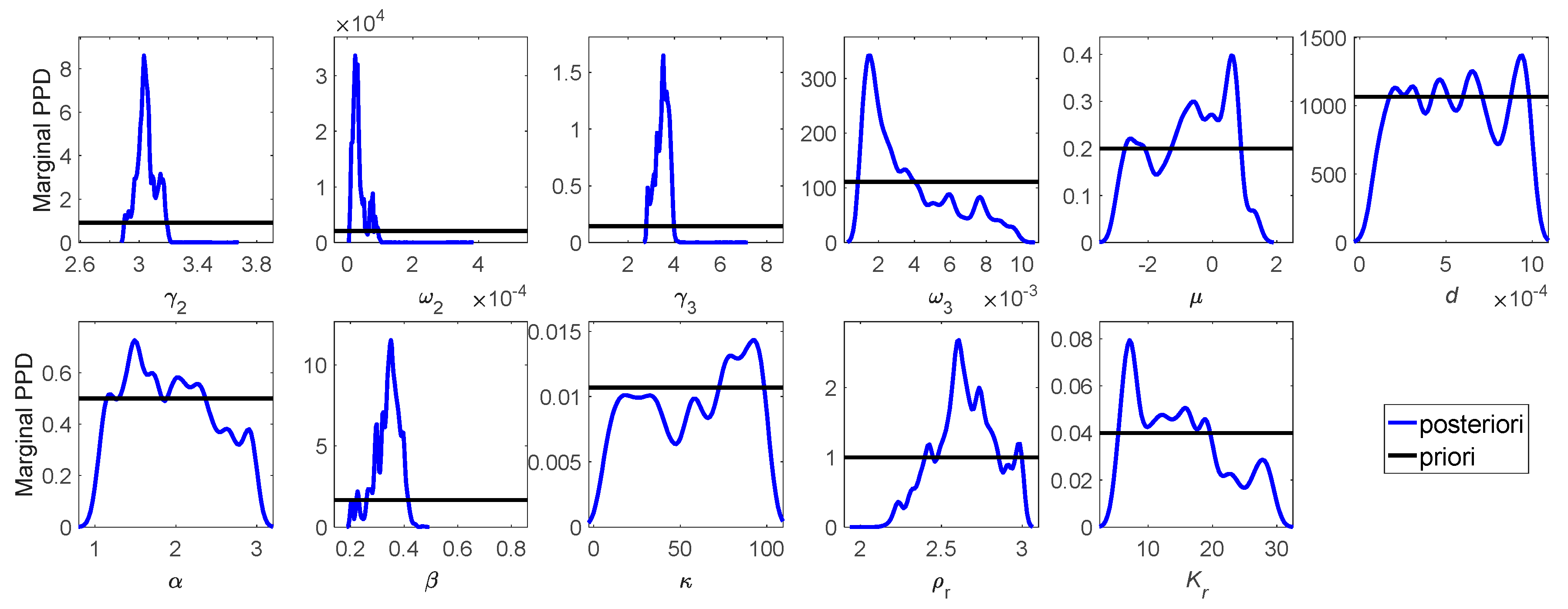Remotesensing 11 00562 g004