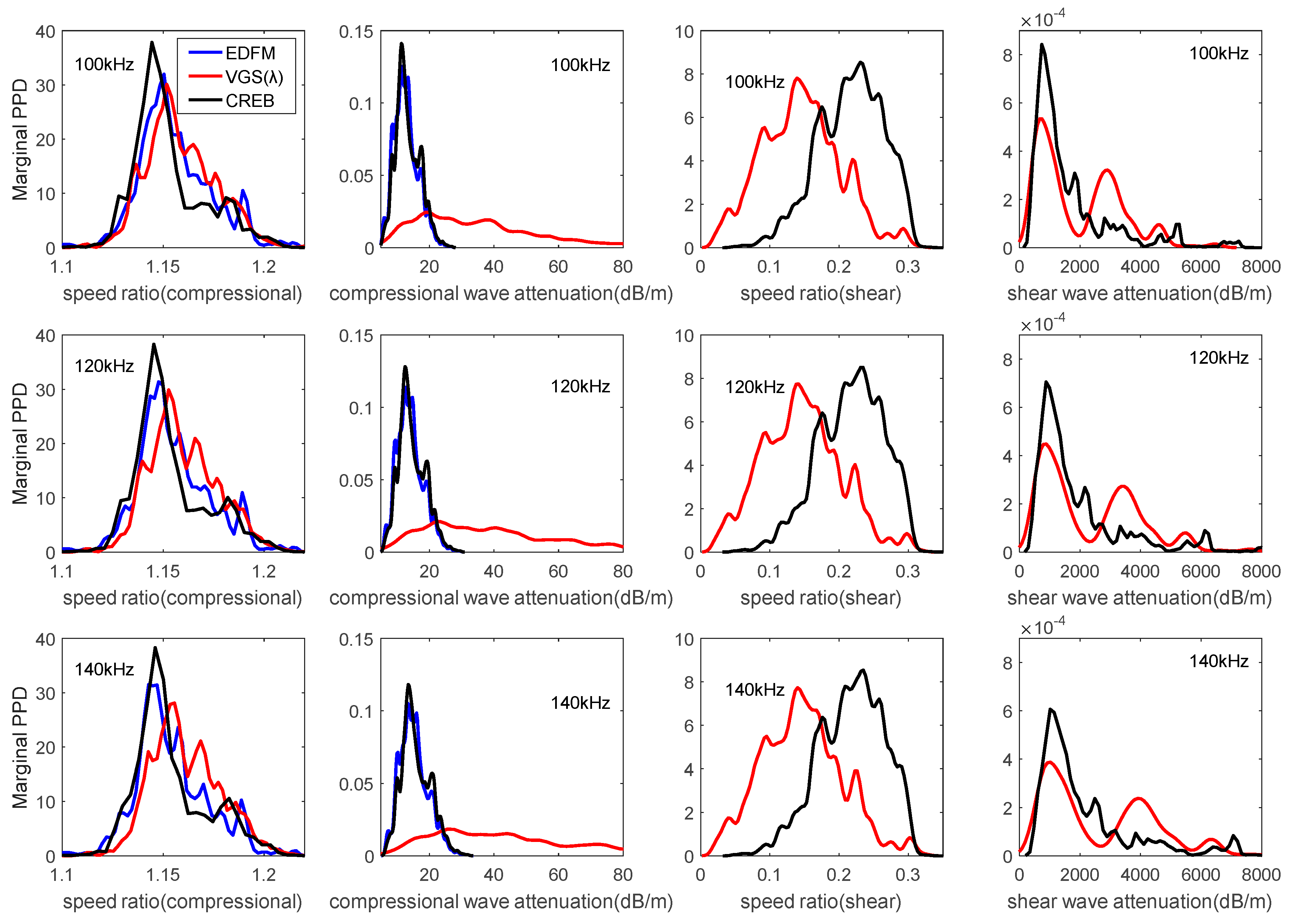Remotesensing 11 00562 g010
